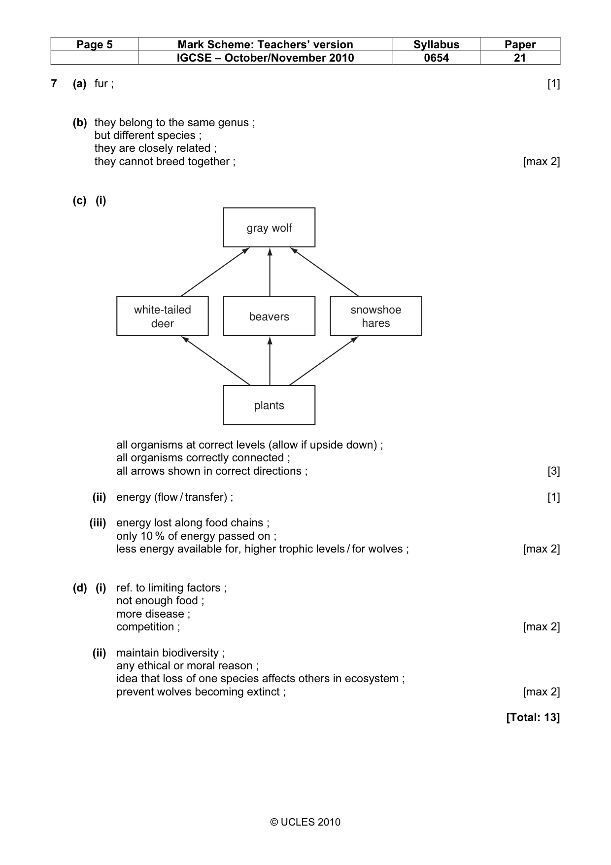 Mark scheme, page 5 of 7