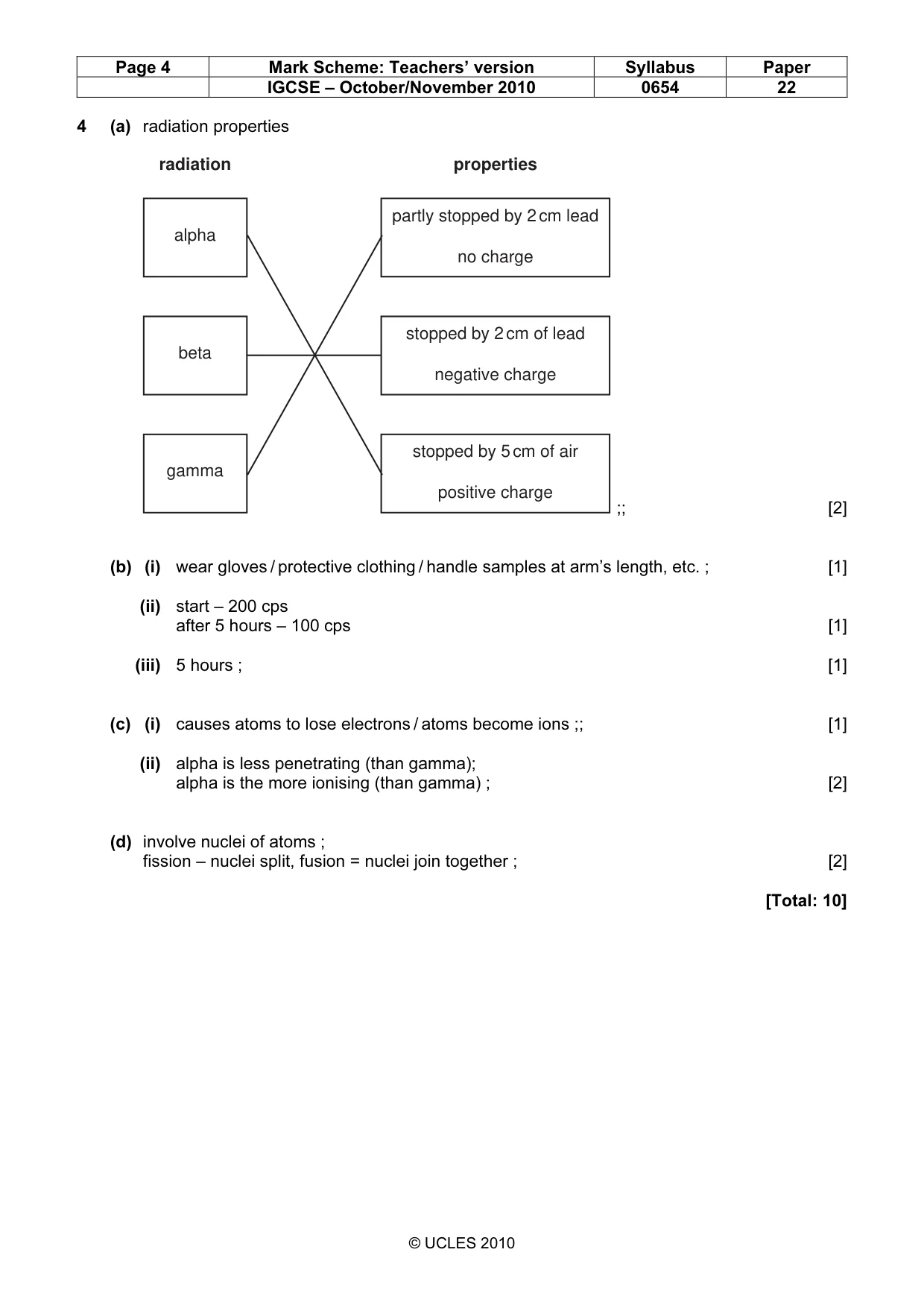 Mark scheme, page 4 of 9