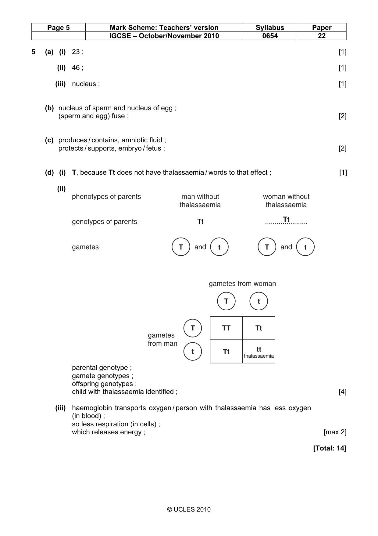 Mark scheme, page 5 of 9