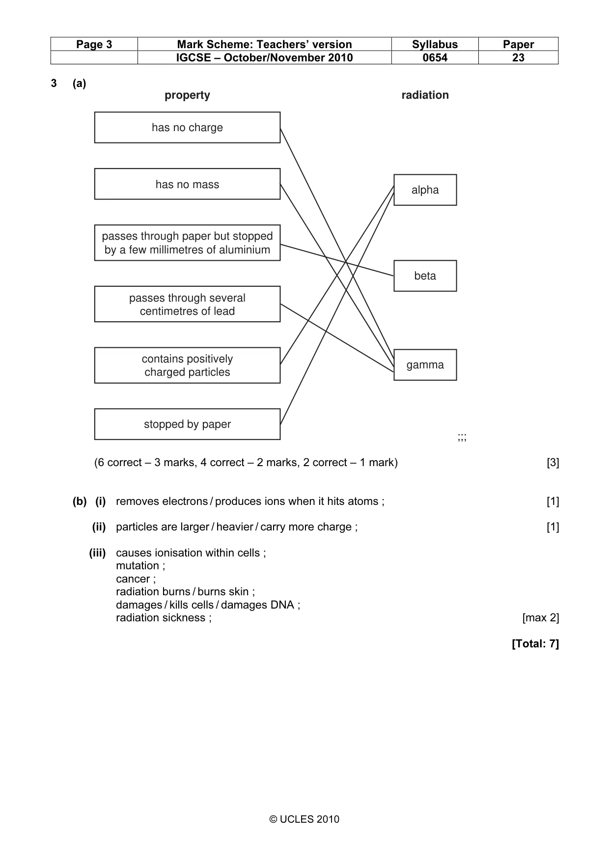 Mark scheme, page 3 of 7