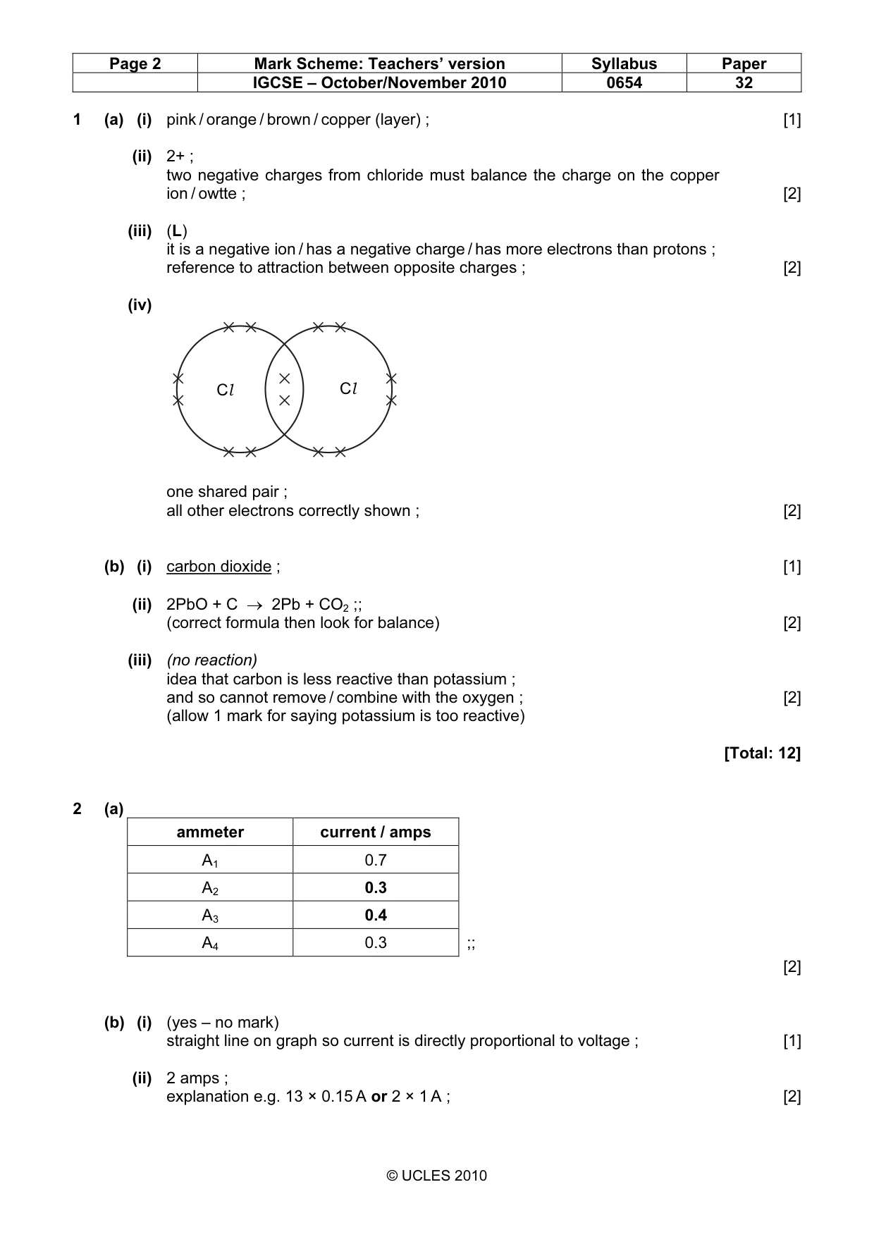 Mark scheme, page 2 of 7