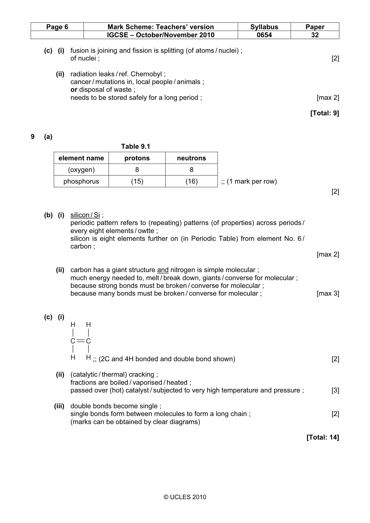 Mark scheme, page 6 of 7