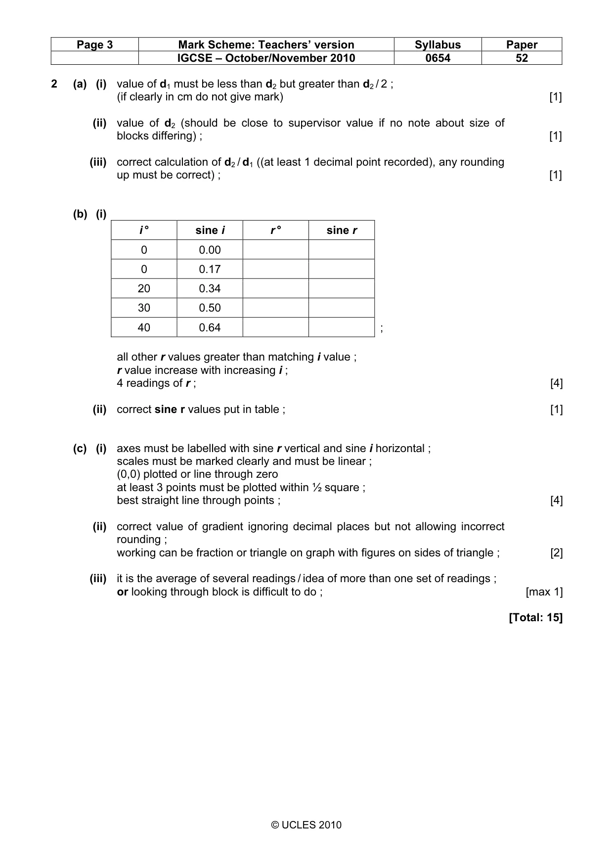 Mark scheme, page 3 of 4