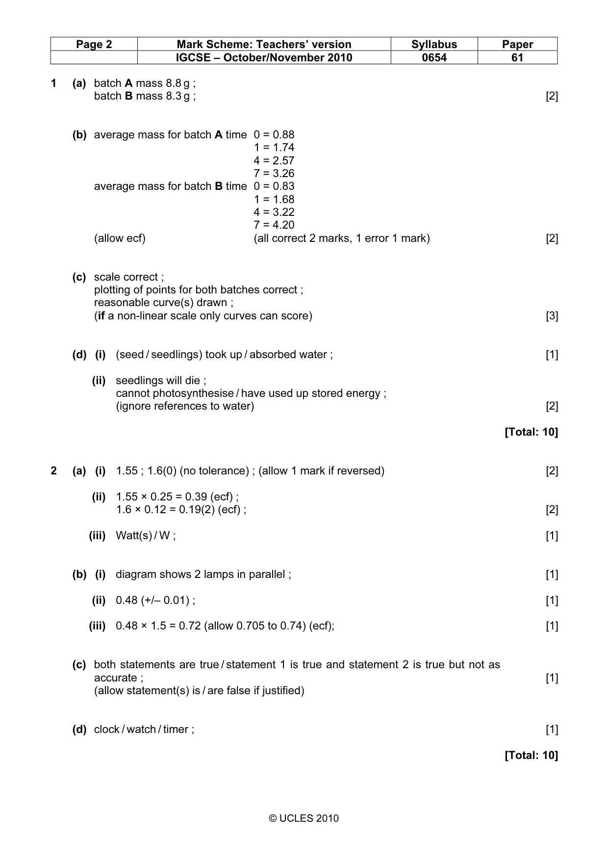 Mark scheme, page 2 of 4