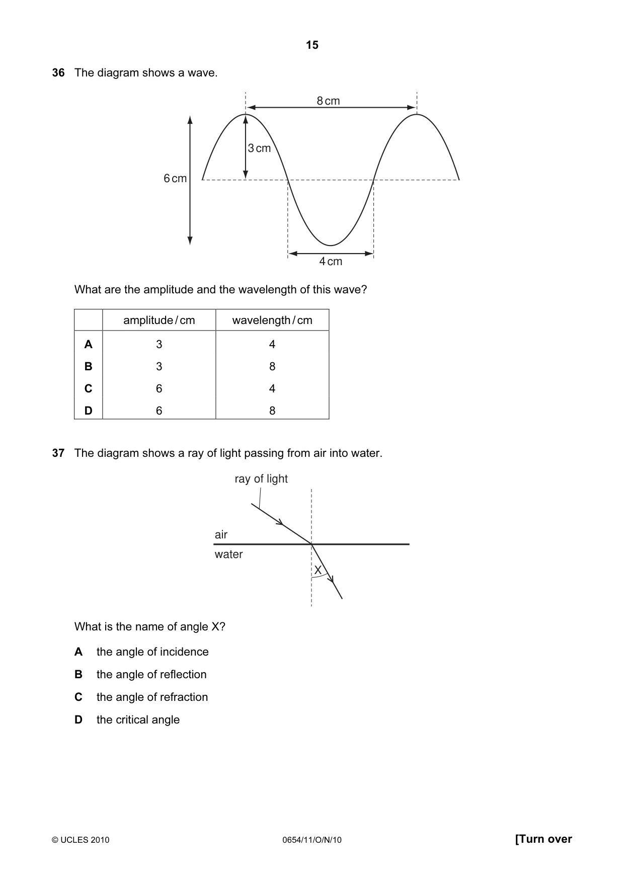 Cambridge IGCSE Sciences - Co-ordinated (Double) 0654 2010 Oct/Nov Paper 1 · Variant 1 question paper, page 15 of 20