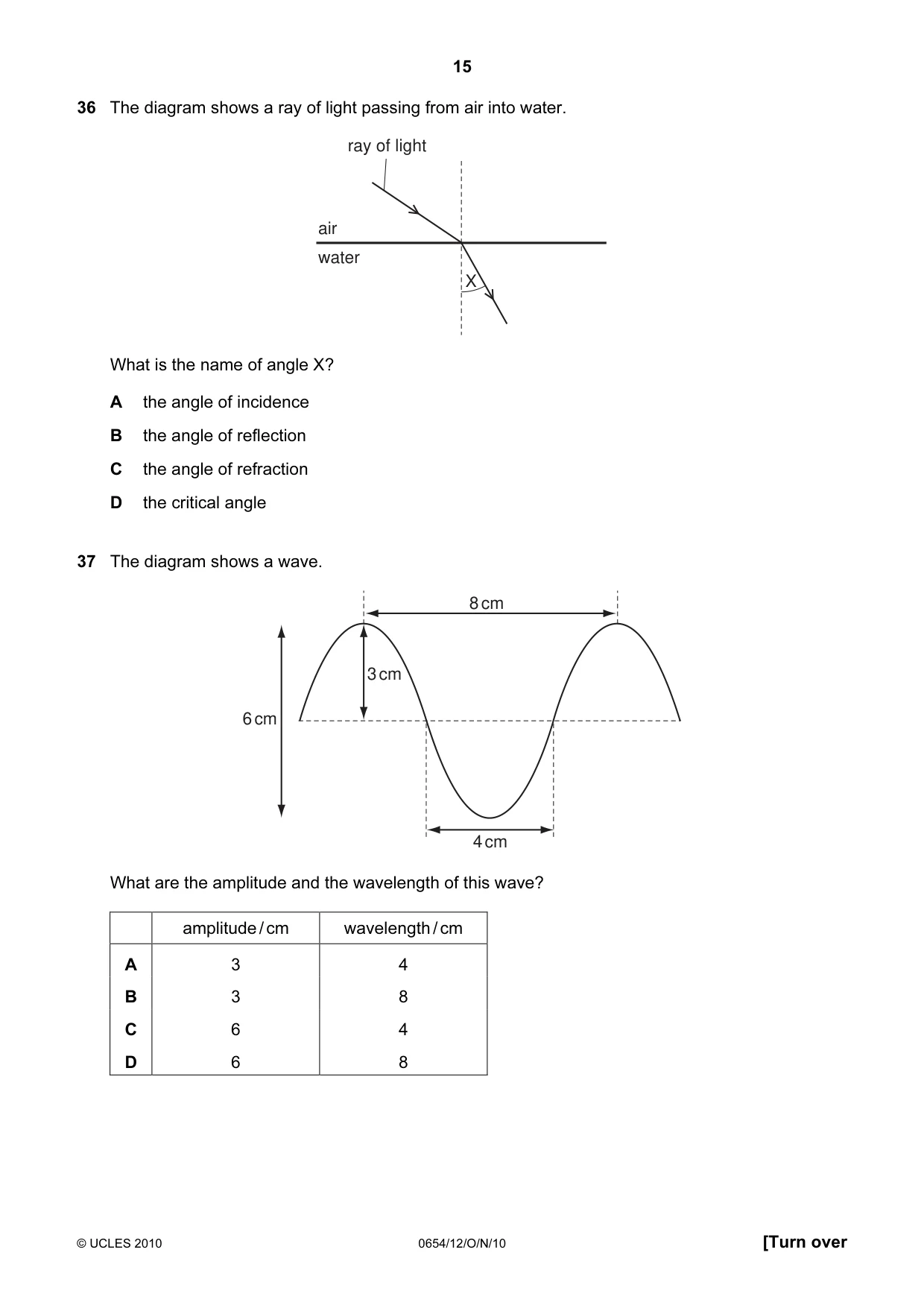 Cambridge IGCSE Sciences - Co-ordinated (Double) 0654 2010 Oct/Nov Paper 1 · Variant 2 question paper, page 15 of 20