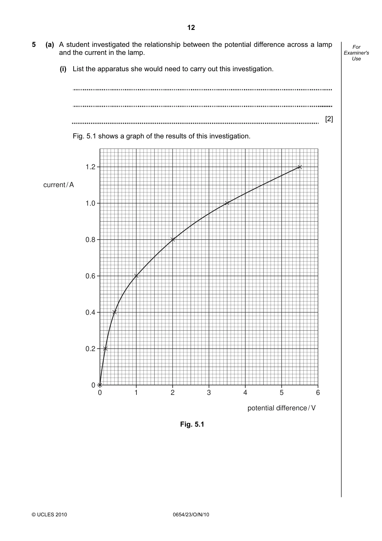 Cambridge IGCSE Sciences - Co-ordinated (Double) 0654 2010 Oct/Nov Paper 2 · Variant 3 question paper, page 12 of 24