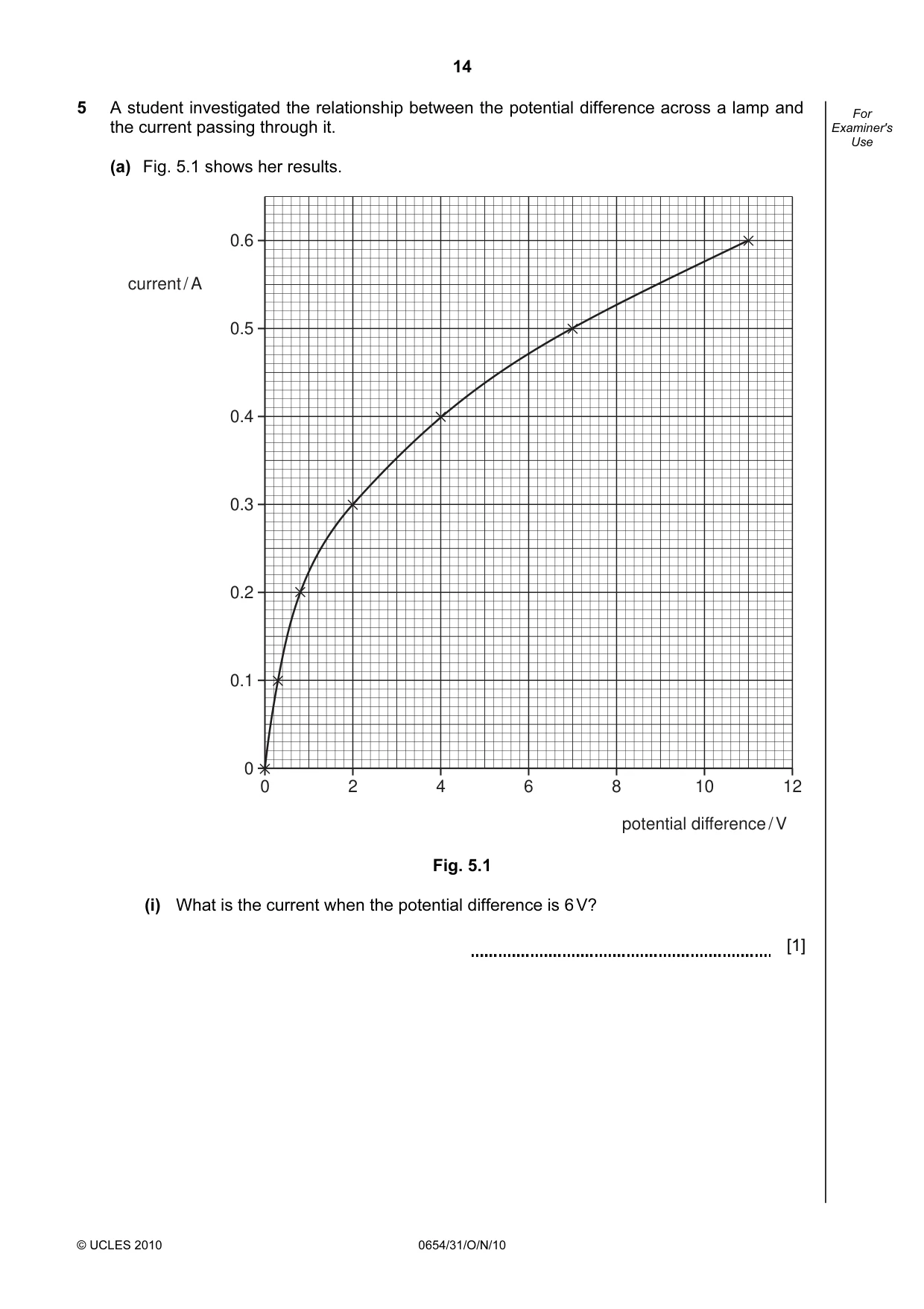 Cambridge IGCSE Sciences - Co-ordinated (Double) 0654 2010 Oct/Nov Paper 3 · Variant 1 question paper, page 14 of 28