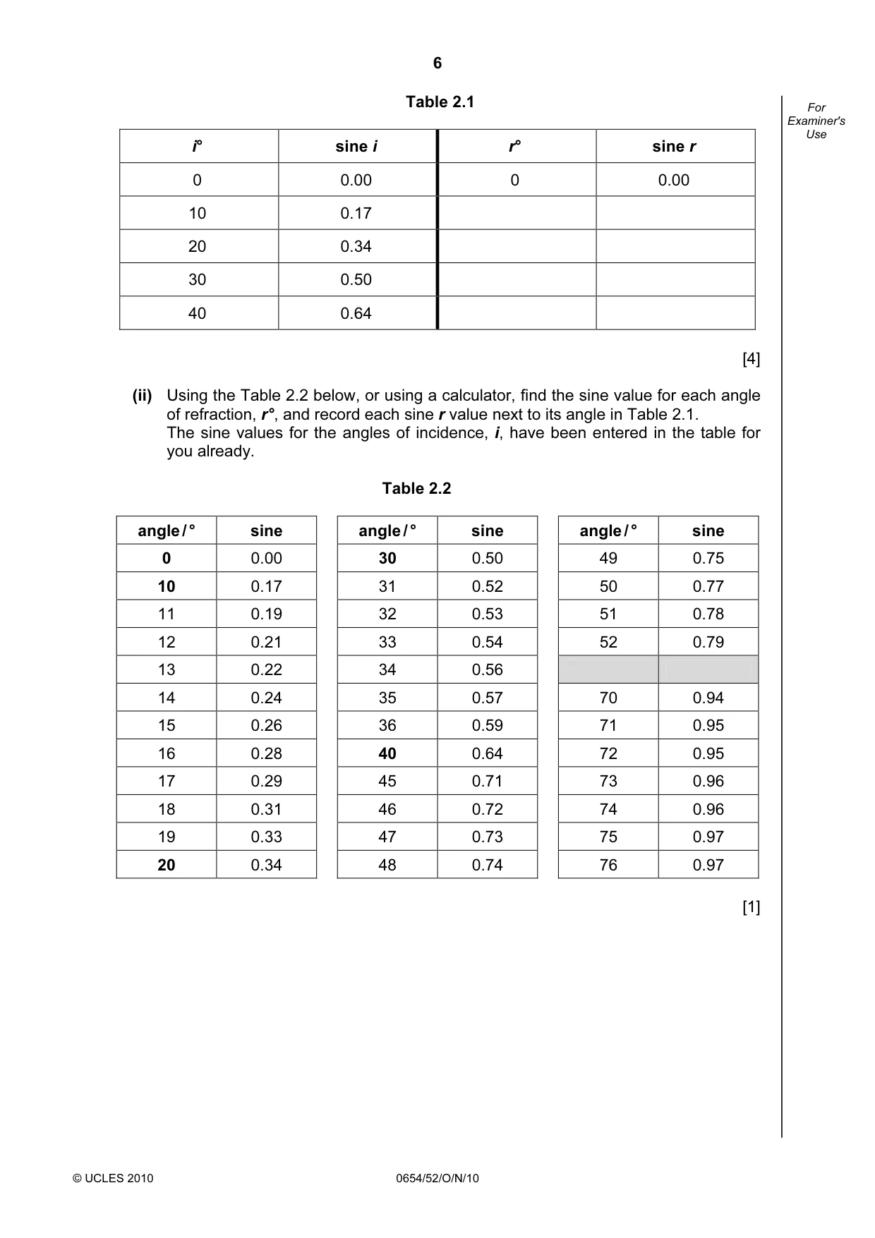 Cambridge IGCSE Sciences - Co-ordinated (Double) 0654 2010 Oct/Nov Paper 5 · Variant 2 question paper, page 6 of 12