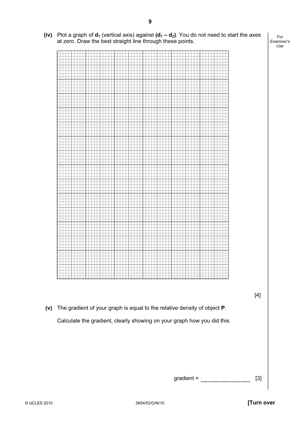 Cambridge IGCSE Sciences - Co-ordinated (Double) 0654 2010 Oct/Nov Paper 5 · Variant 3 question paper, page 9 of 16
