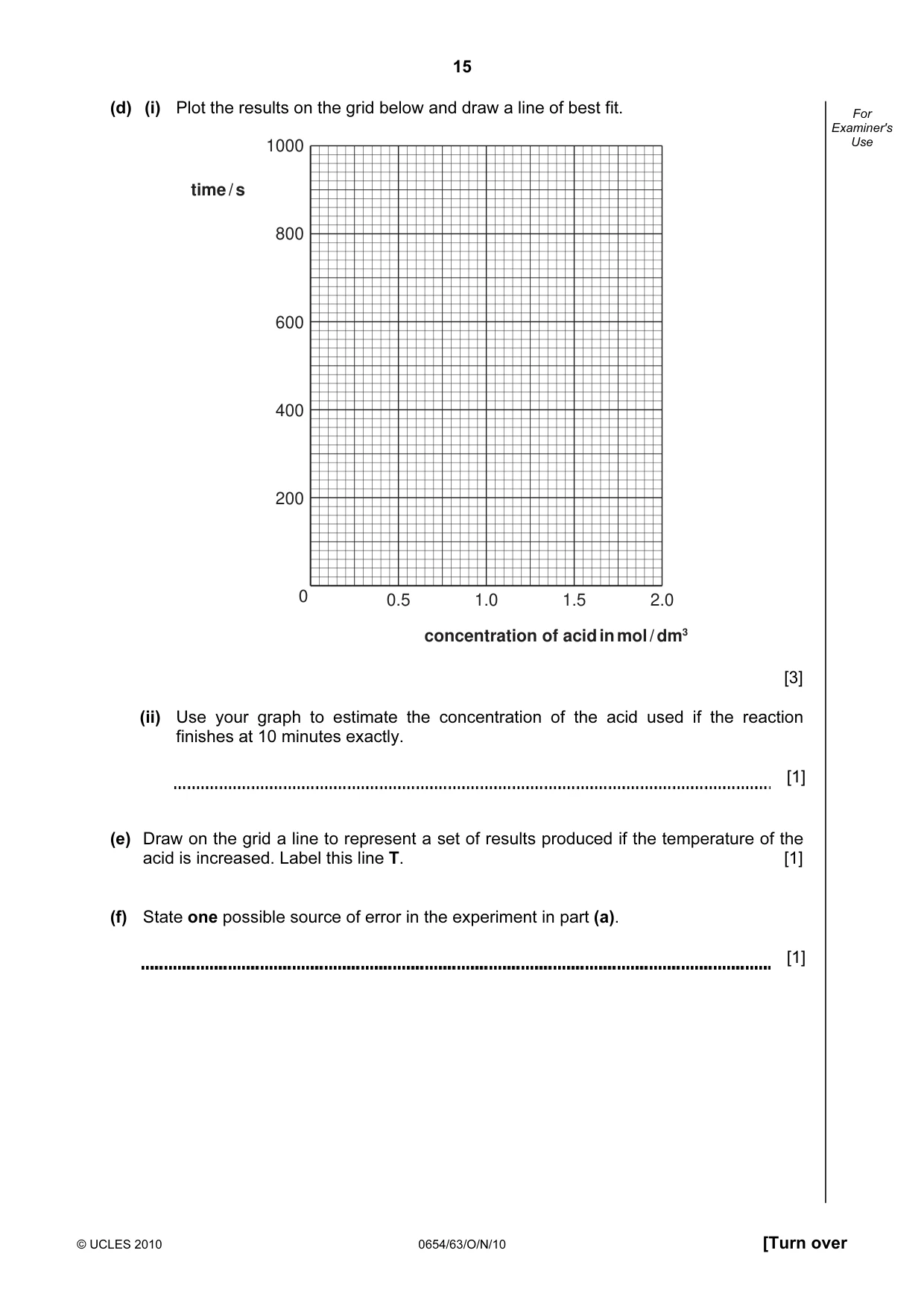 Cambridge IGCSE Sciences - Co-ordinated (Double) 0654 2010 Oct/Nov Paper 6 · Variant 3 question paper, page 15 of 20