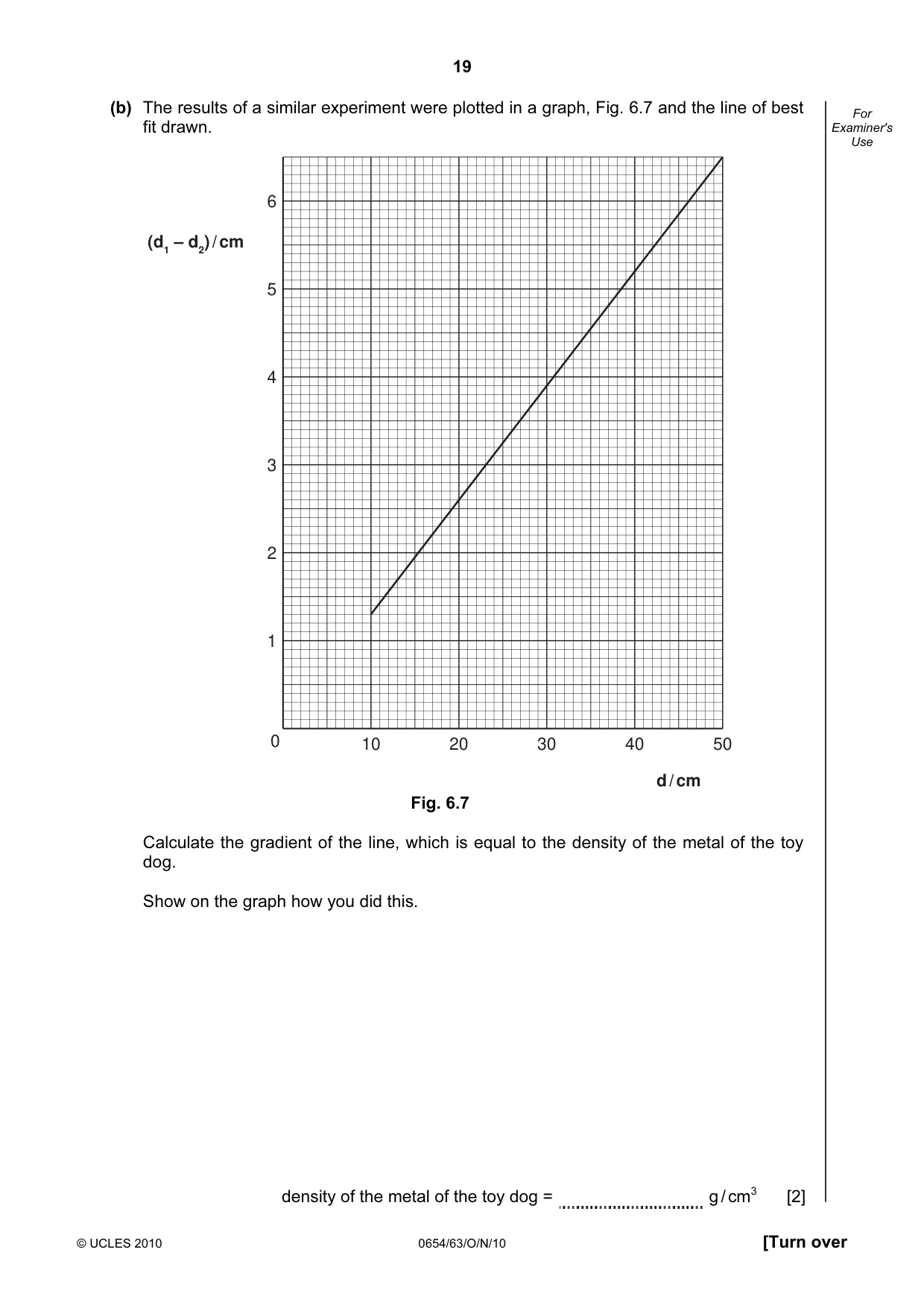 Cambridge IGCSE Sciences - Co-ordinated (Double) 0654 2010 Oct/Nov Paper 6 · Variant 3 question paper, page 19 of 20