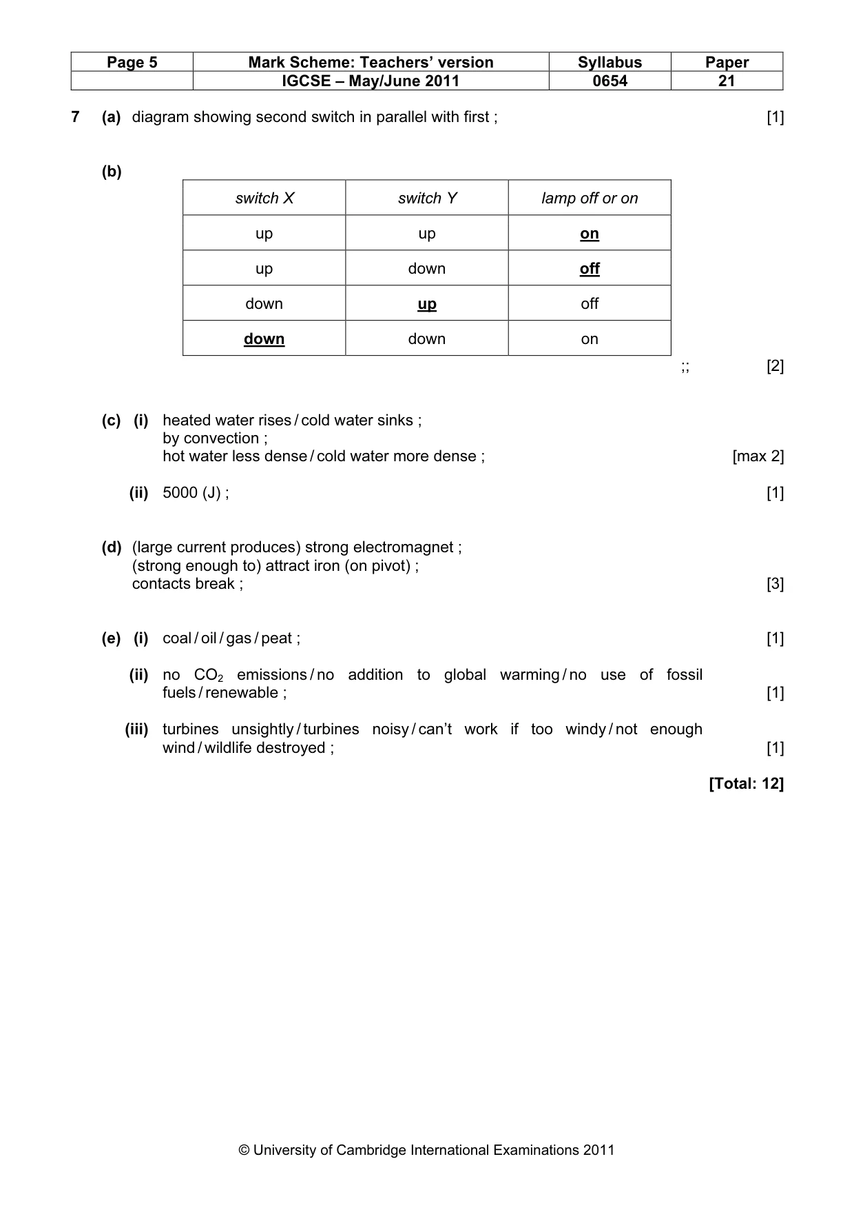 Mark scheme, page 5 of 6