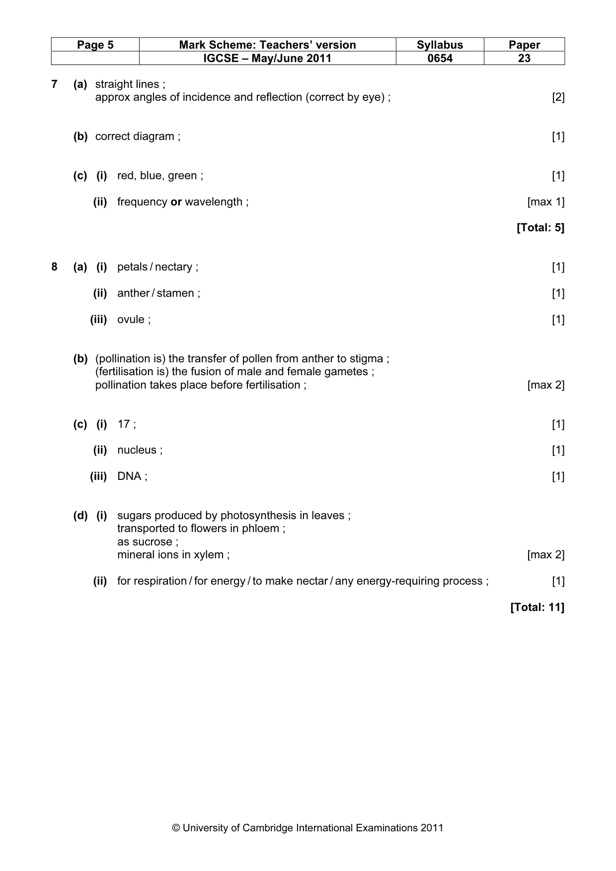 Mark scheme, page 5 of 6