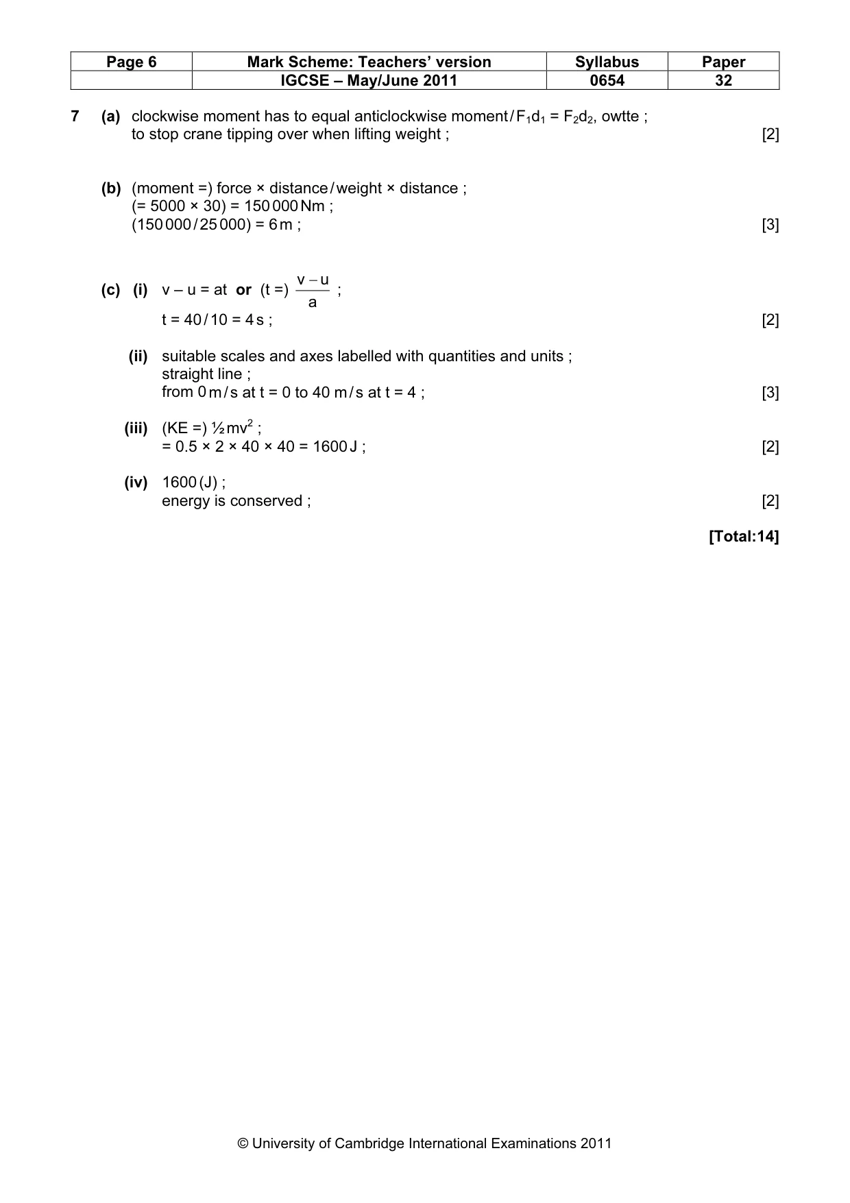 Mark scheme, page 6 of 8