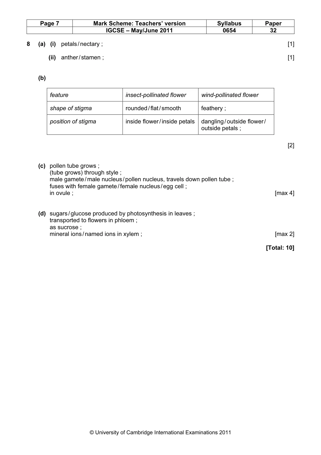Mark scheme, page 7 of 8