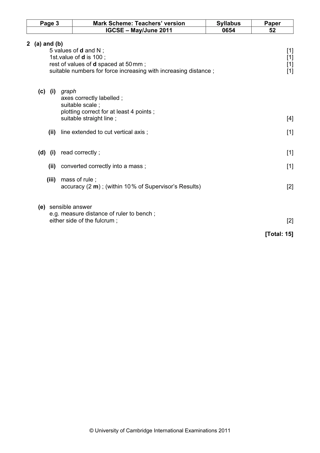 Mark scheme, page 3 of 4