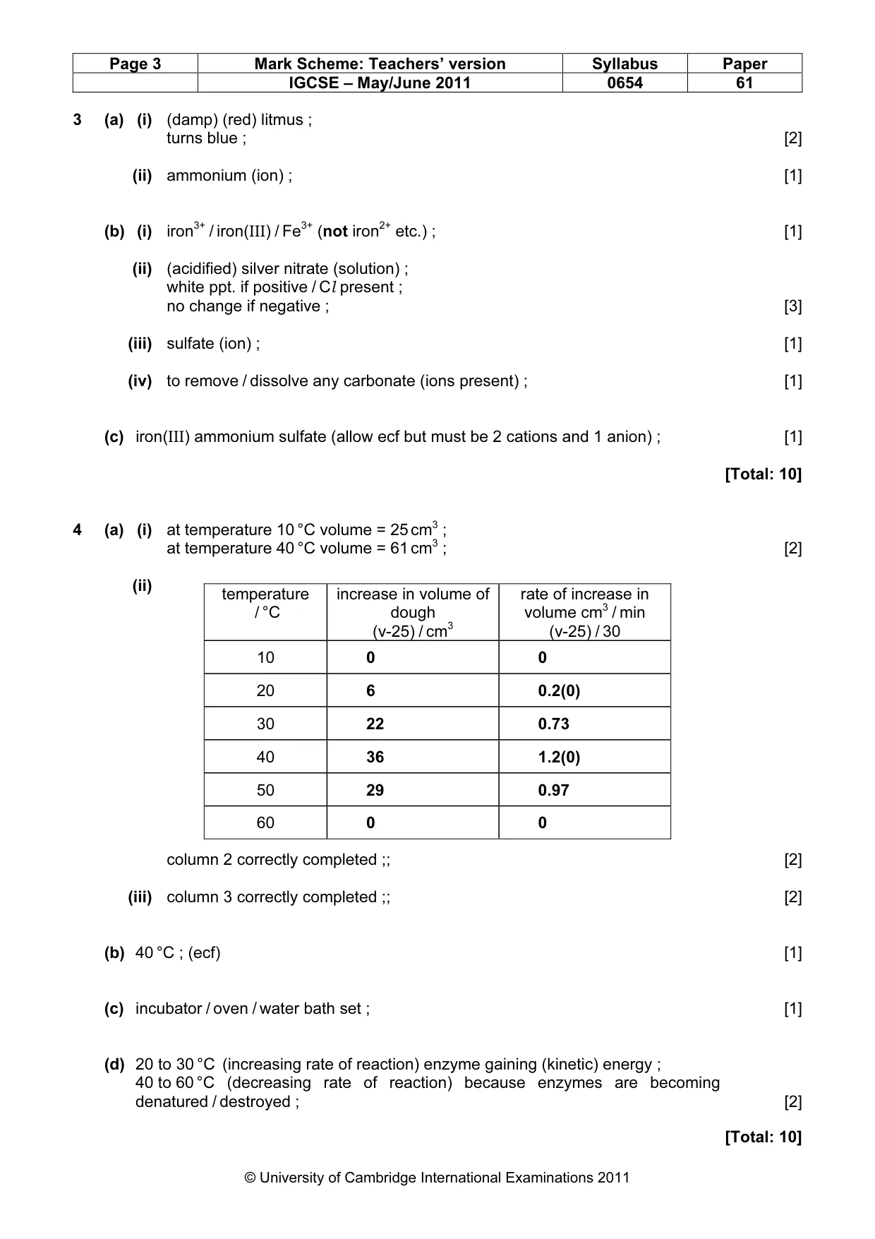 Mark scheme, page 3 of 4