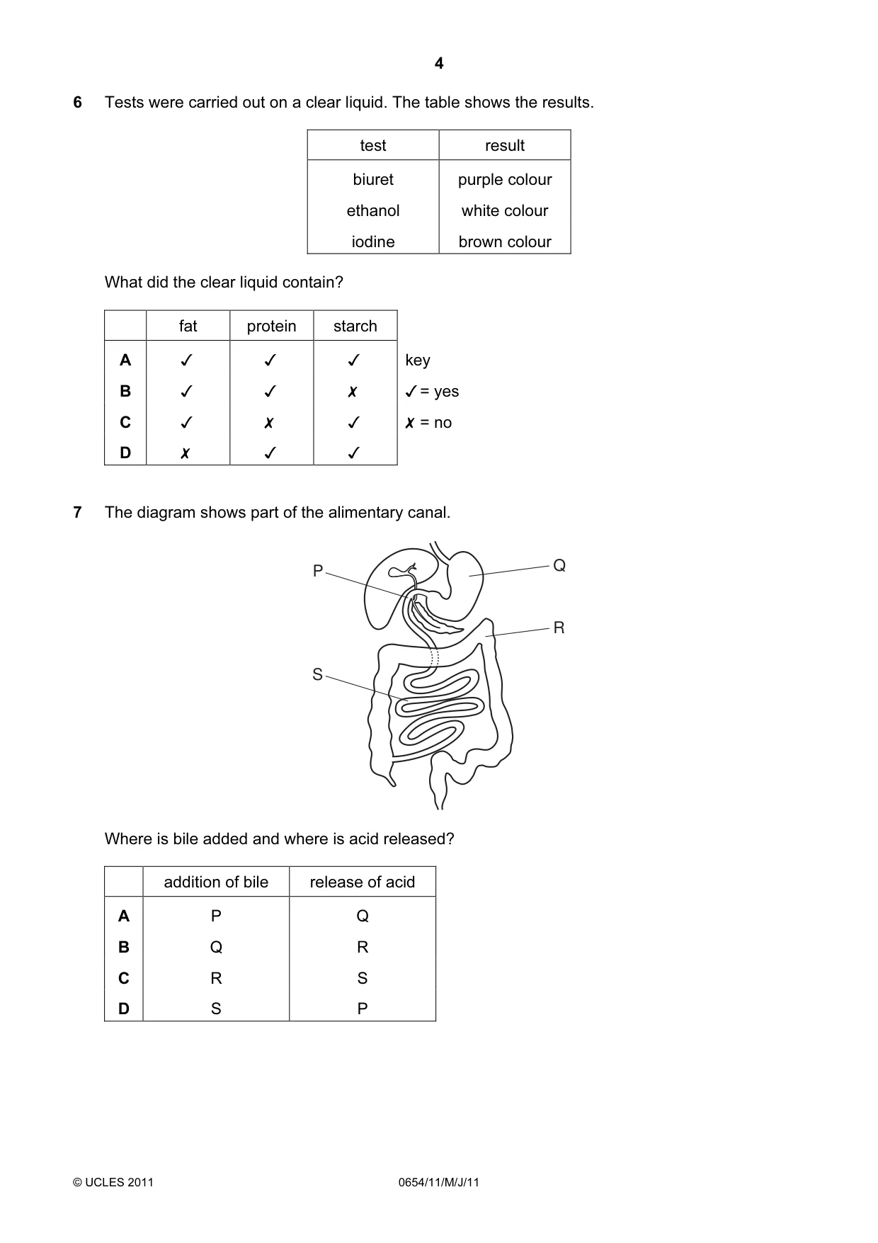 Cambridge IGCSE Sciences - Co-ordinated (Double) 0654 2011 May/June Paper 1 · Variant 1 question paper, page 4 of 16