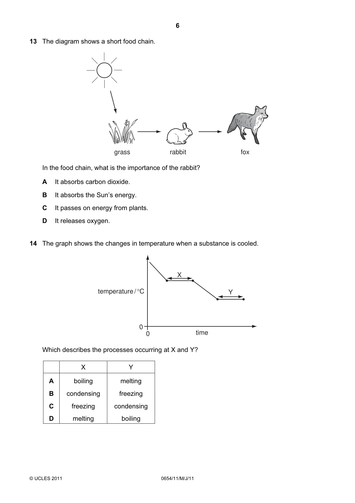 Cambridge IGCSE Sciences - Co-ordinated (Double) 0654 2011 May/June Paper 1 · Variant 1 question paper, page 6 of 16