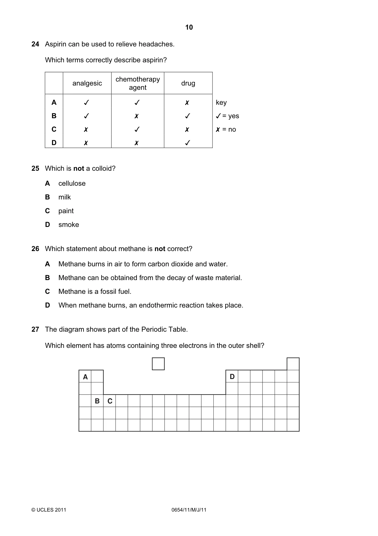 Cambridge IGCSE Sciences - Co-ordinated (Double) 0654 2011 May/June Paper 1 · Variant 1 question paper, page 10 of 16