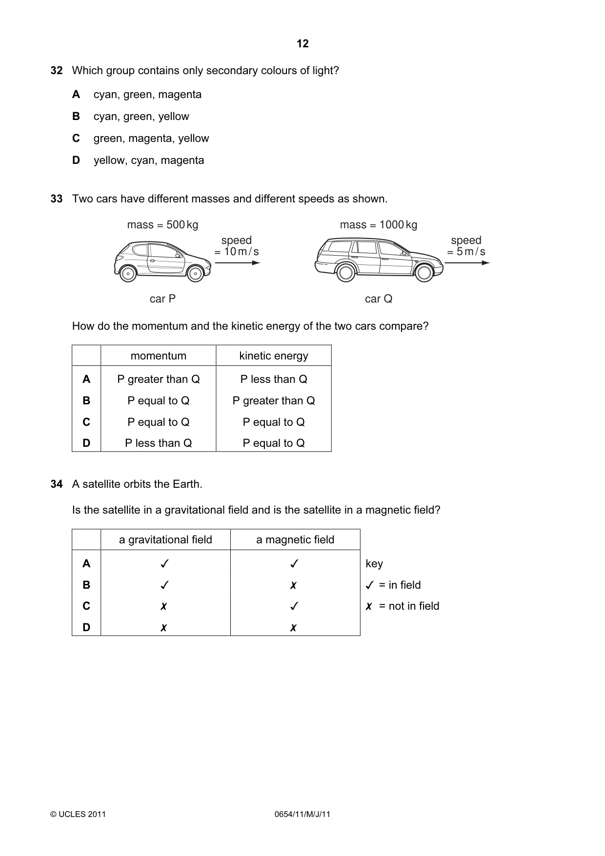 Cambridge IGCSE Sciences - Co-ordinated (Double) 0654 2011 May/June Paper 1 · Variant 1 question paper, page 12 of 16