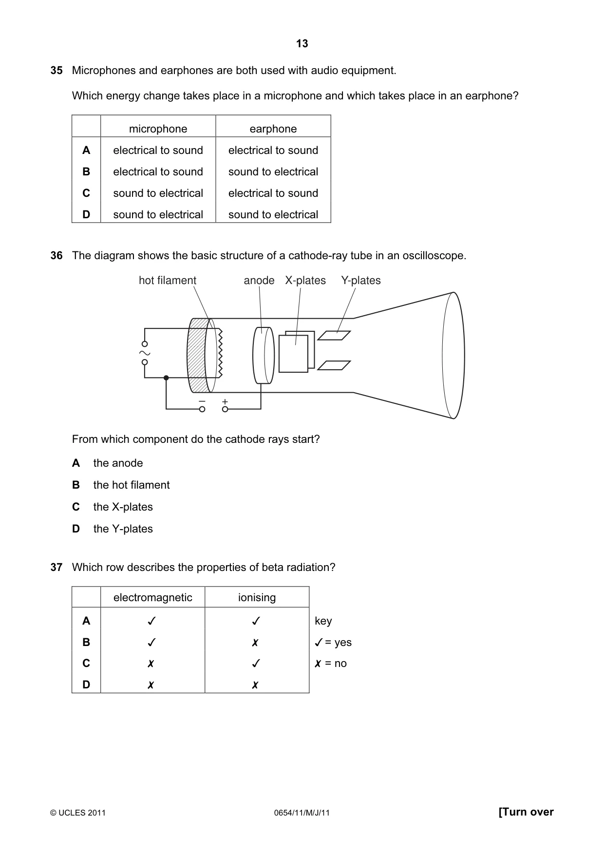 Cambridge IGCSE Sciences - Co-ordinated (Double) 0654 2011 May/June Paper 1 · Variant 1 question paper, page 13 of 16
