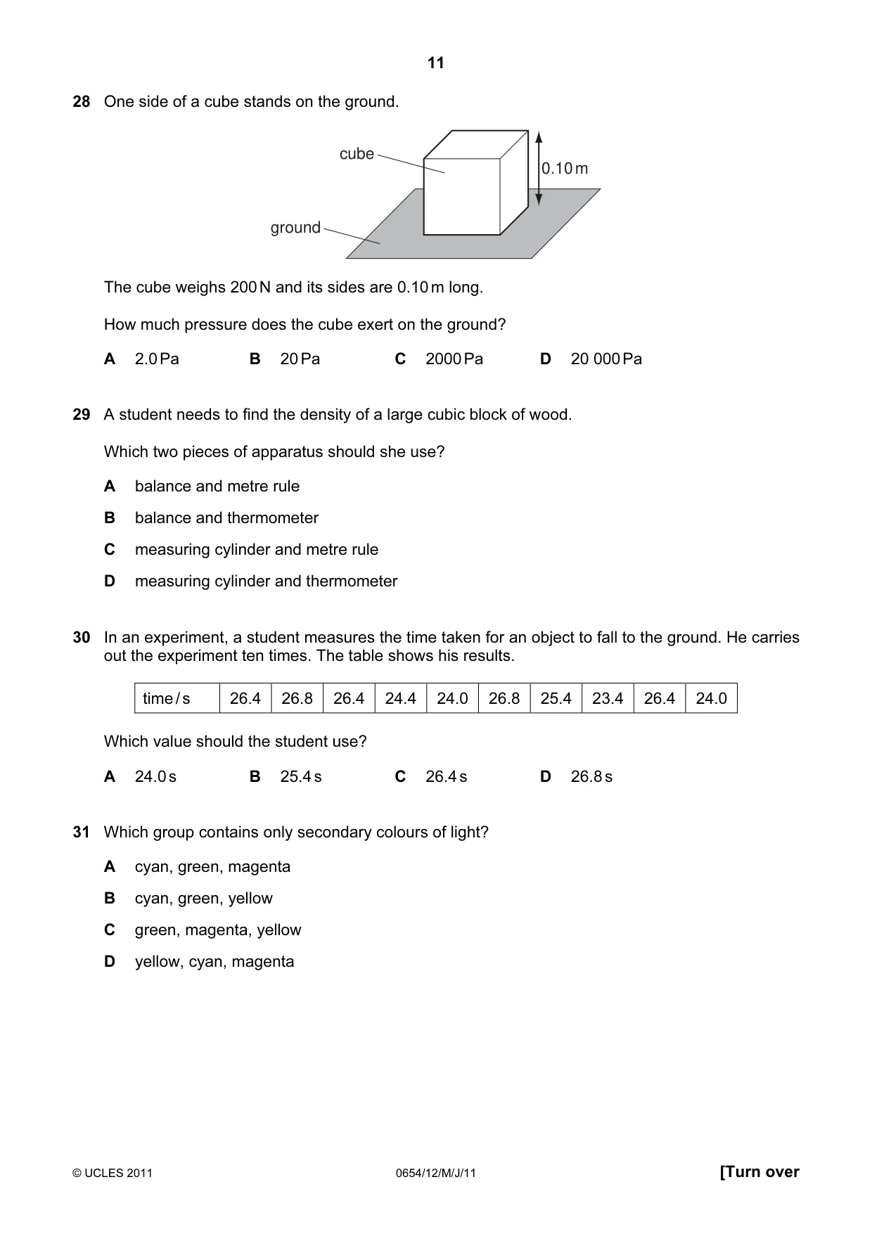 Cambridge IGCSE Sciences - Co-ordinated (Double) 0654 2011 May/June Paper 1 · Variant 2 question paper, page 11 of 16