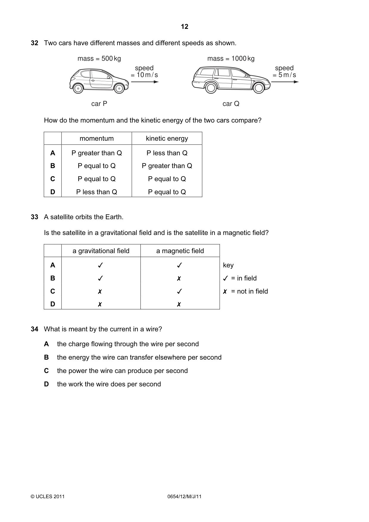 Cambridge IGCSE Sciences - Co-ordinated (Double) 0654 2011 May/June Paper 1 · Variant 2 question paper, page 12 of 16
