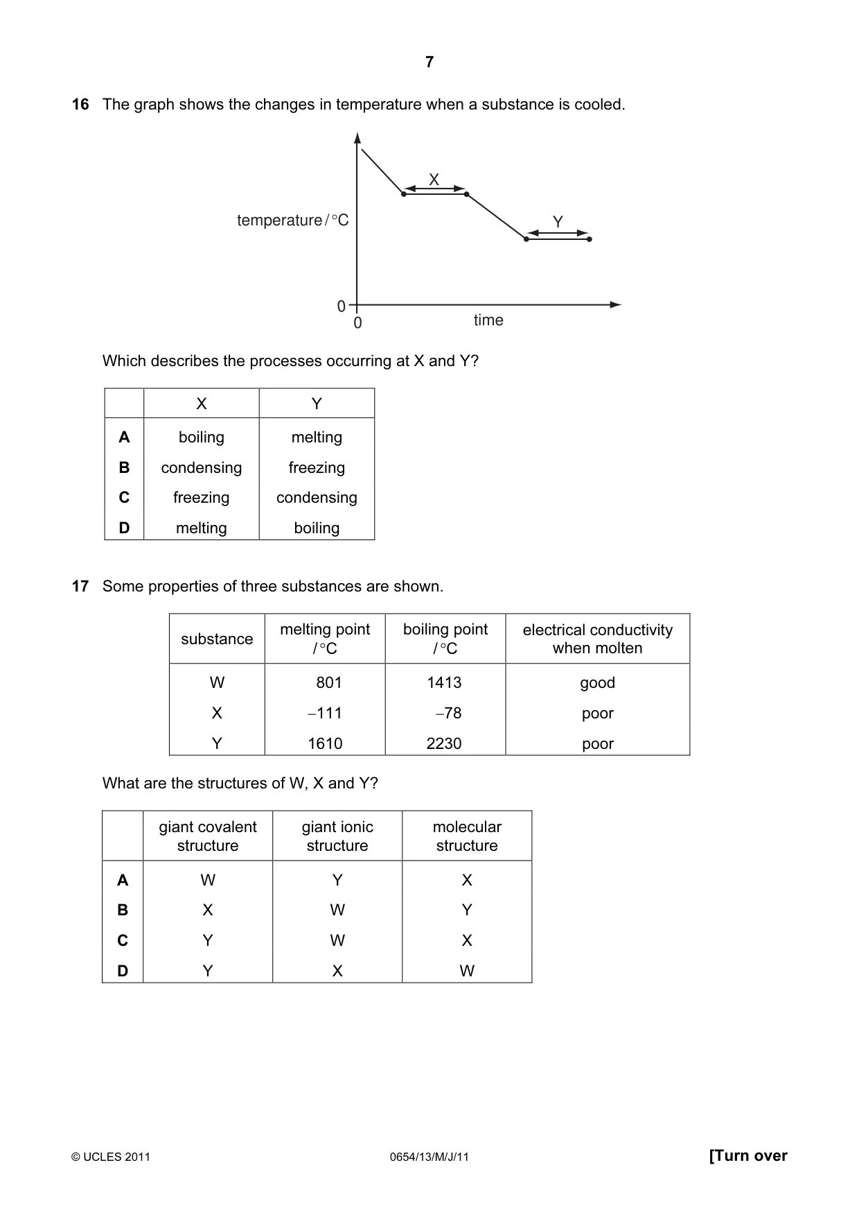 Cambridge IGCSE Sciences - Co-ordinated (Double) 0654 2011 May/June Paper 1 · Variant 3 question paper, page 7 of 16