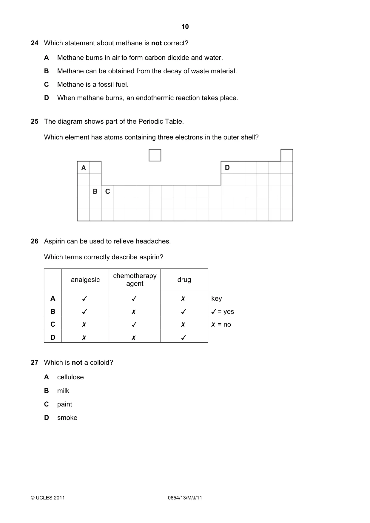 Cambridge IGCSE Sciences - Co-ordinated (Double) 0654 2011 May/June Paper 1 · Variant 3 question paper, page 10 of 16