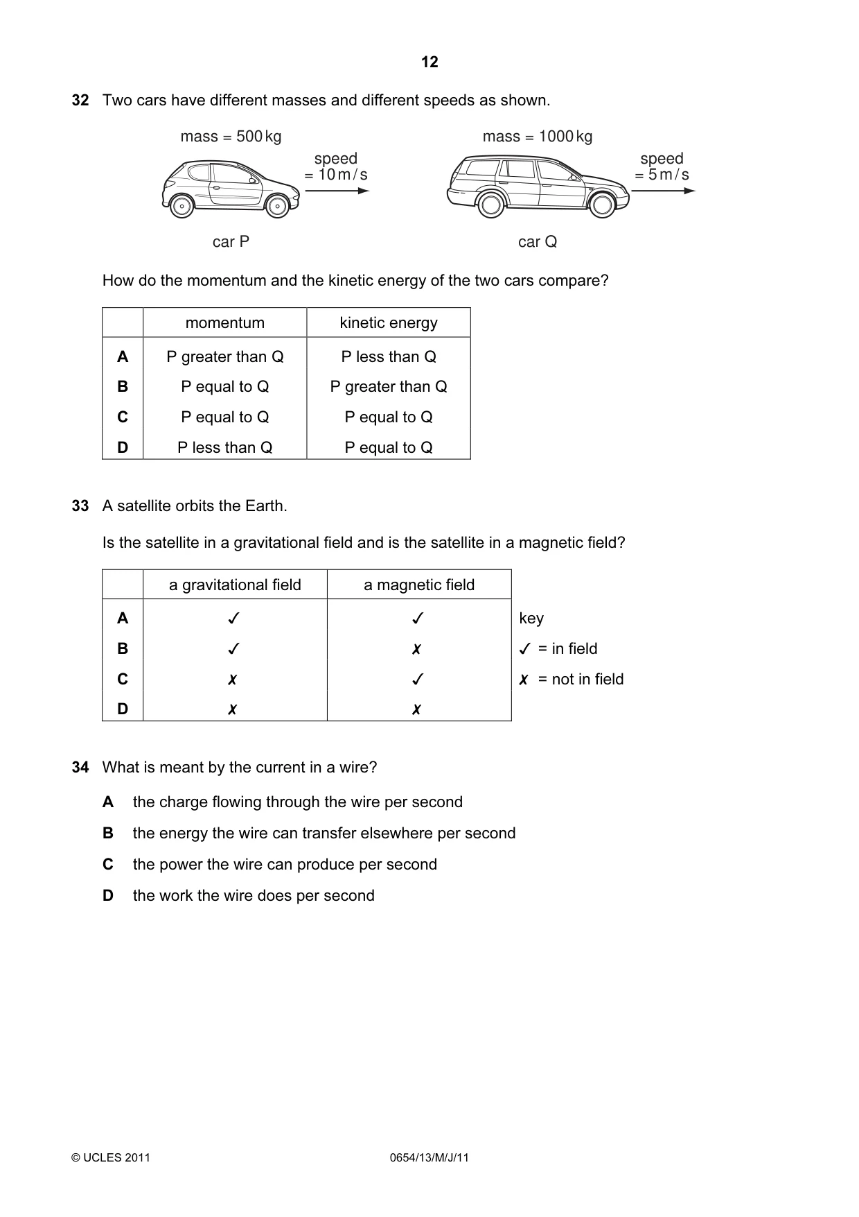 Cambridge IGCSE Sciences - Co-ordinated (Double) 0654 2011 May/June Paper 1 · Variant 3 question paper, page 12 of 16