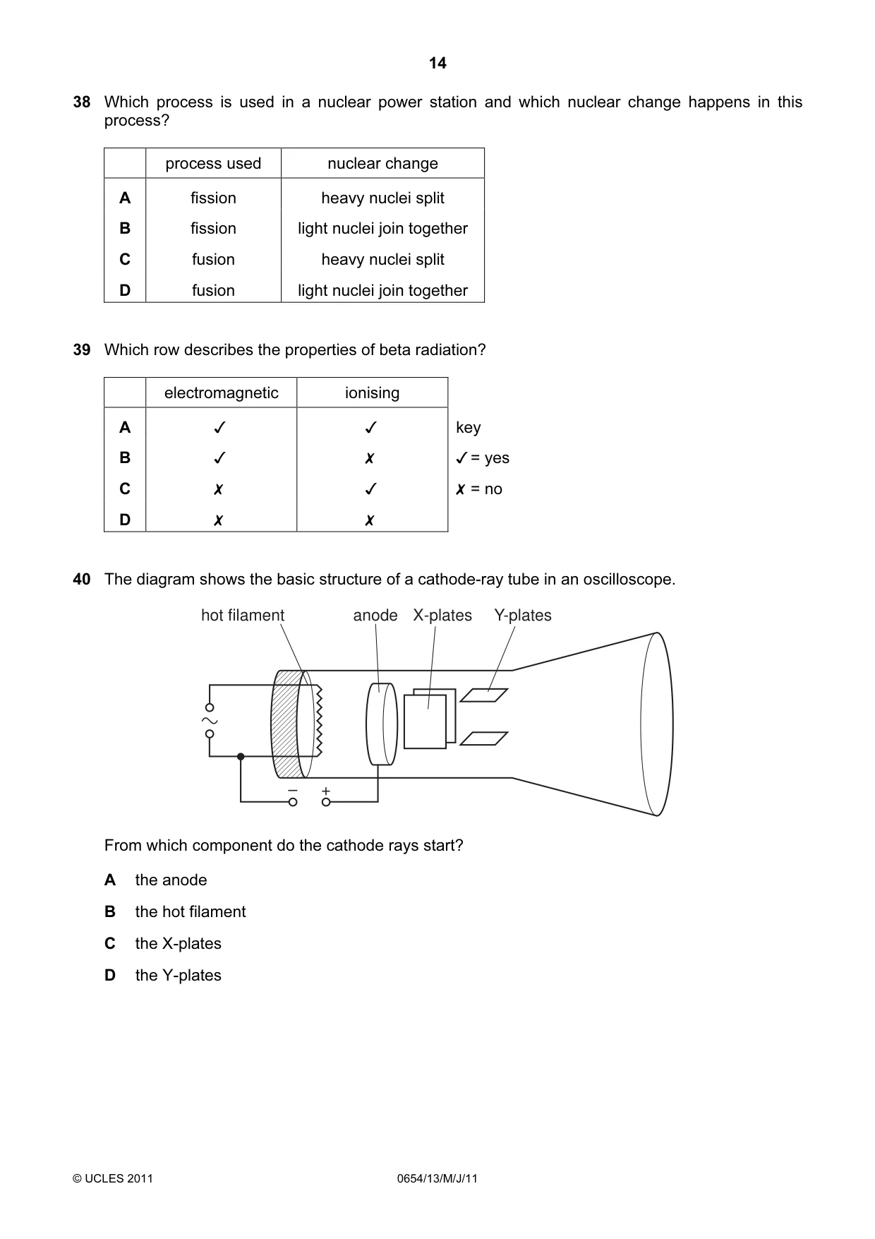 Cambridge IGCSE Sciences - Co-ordinated (Double) 0654 2011 May/June Paper 1 · Variant 3 question paper, page 14 of 16