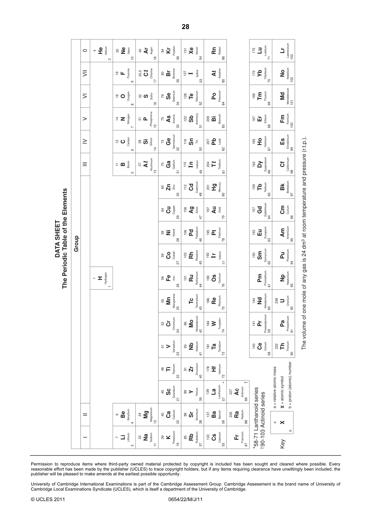 Cambridge IGCSE Sciences - Co-ordinated (Double) 0654 2011 May/June Paper 2 · Variant 2 question paper, page 28 of 28