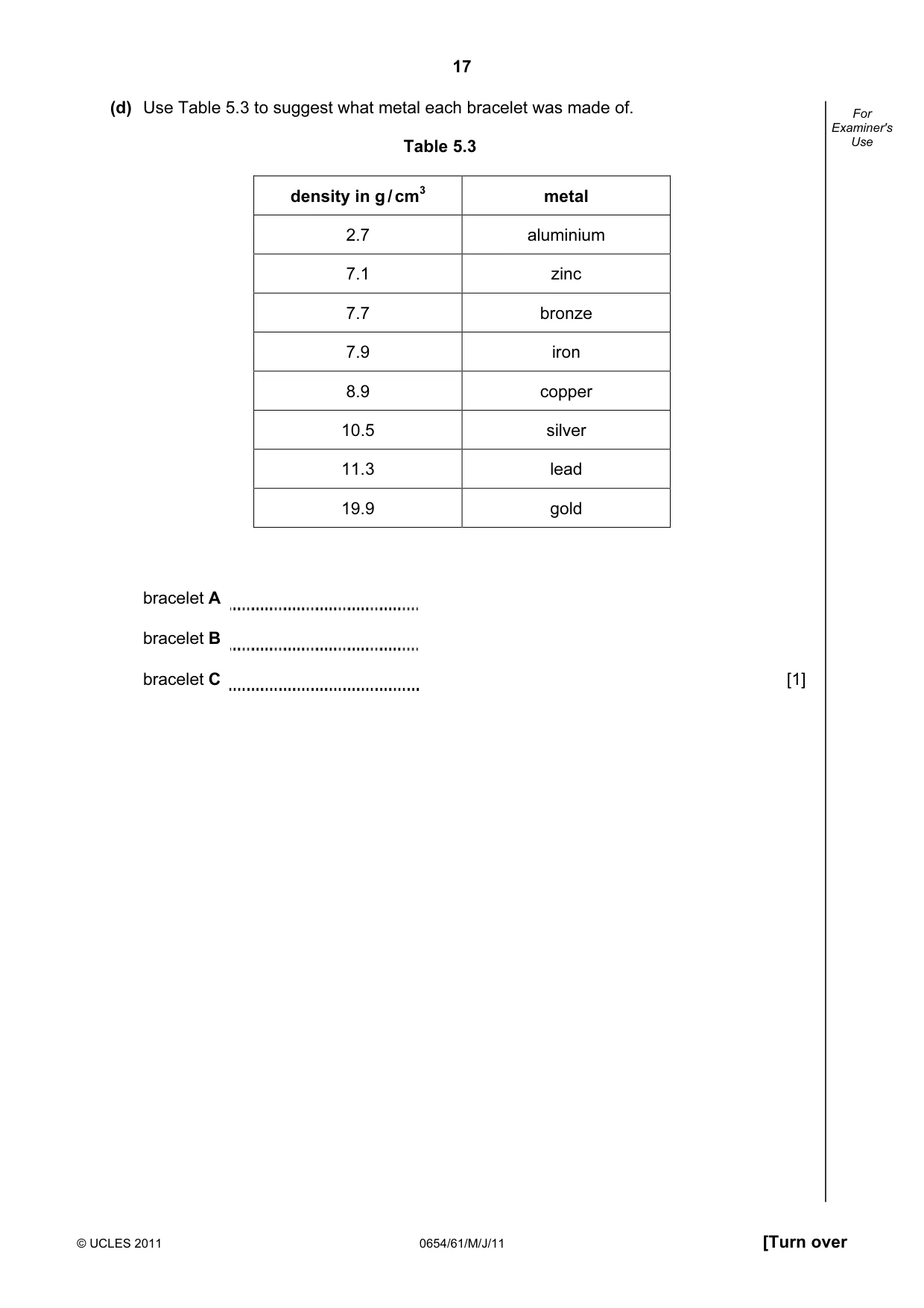 Cambridge IGCSE Sciences - Co-ordinated (Double) 0654 2011 May/June Paper 6 · Variant 1 question paper, page 17 of 20