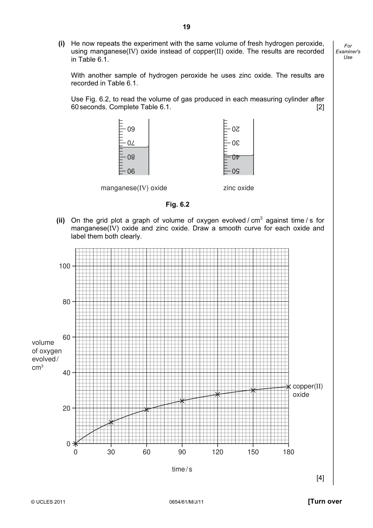 Cambridge IGCSE Sciences - Co-ordinated (Double) 0654 2011 May/June Paper 6 · Variant 1 question paper, page 19 of 20