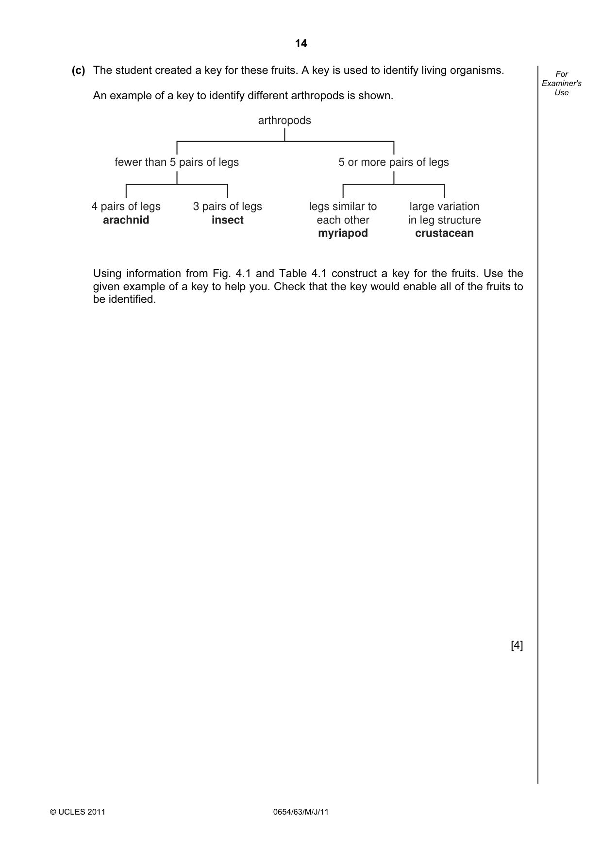 Cambridge IGCSE Sciences - Co-ordinated (Double) 0654 2011 May/June Paper 6 · Variant 3 question paper, page 14 of 20