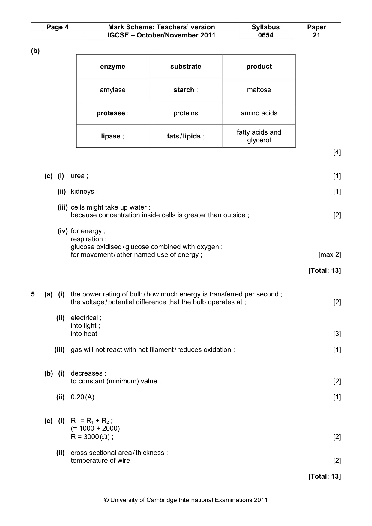 Mark scheme, page 4 of 7