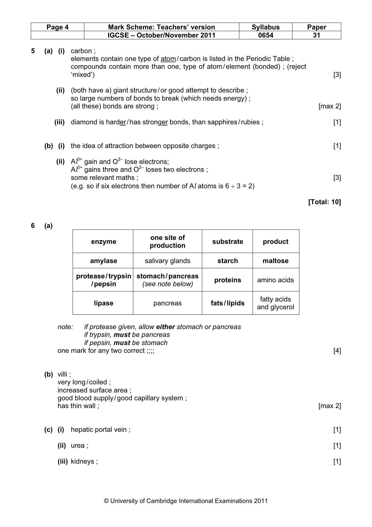 Mark scheme, page 4 of 6
