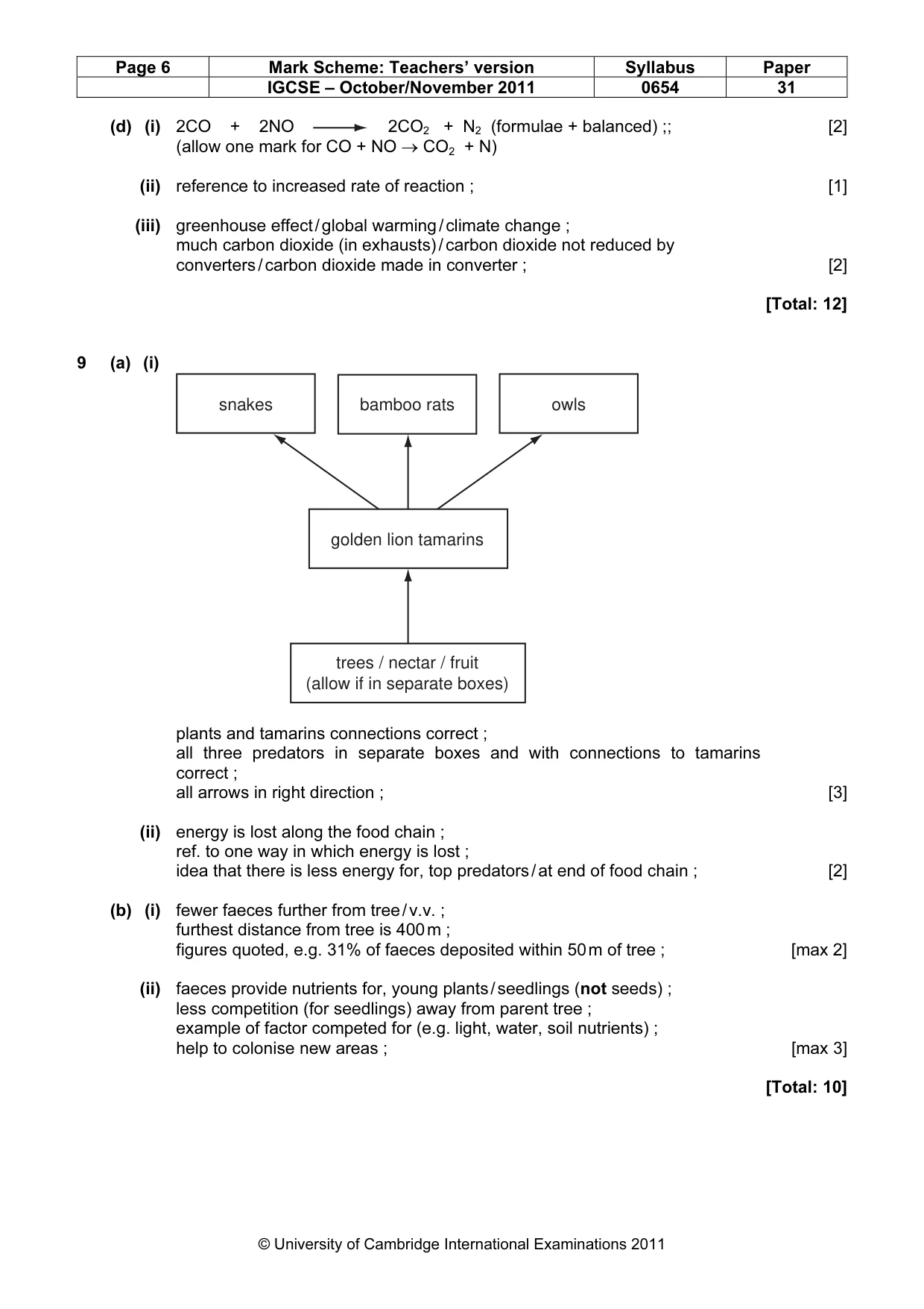 Mark scheme, page 6 of 6