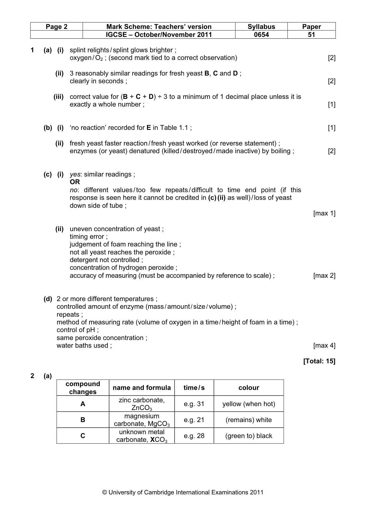 Mark scheme, page 2 of 5