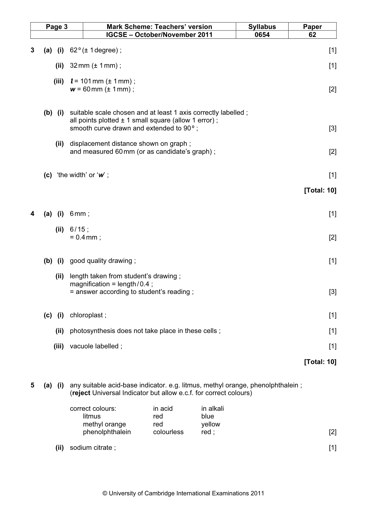 Mark scheme, page 3 of 4