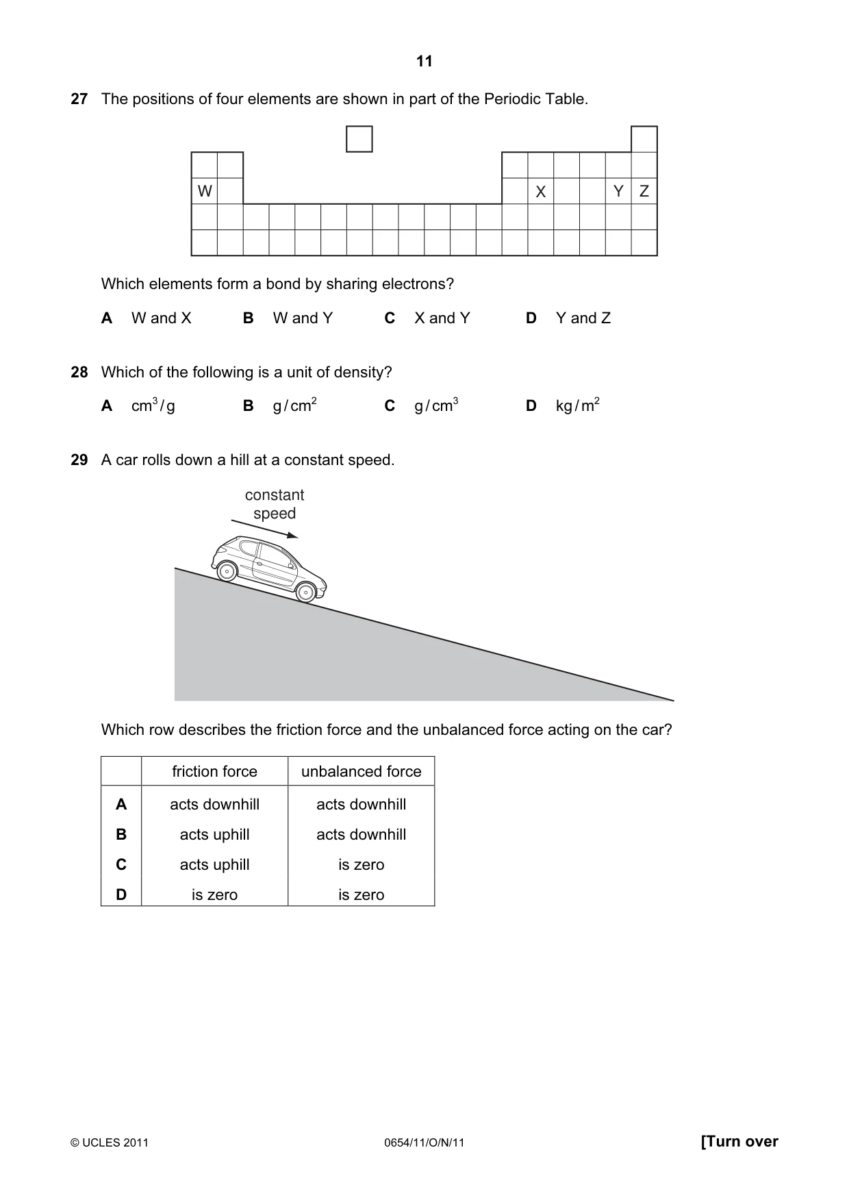 Cambridge IGCSE Sciences - Co-ordinated (Double) 0654 2011 Oct/Nov Paper 1 · Variant 1 question paper, page 11 of 16