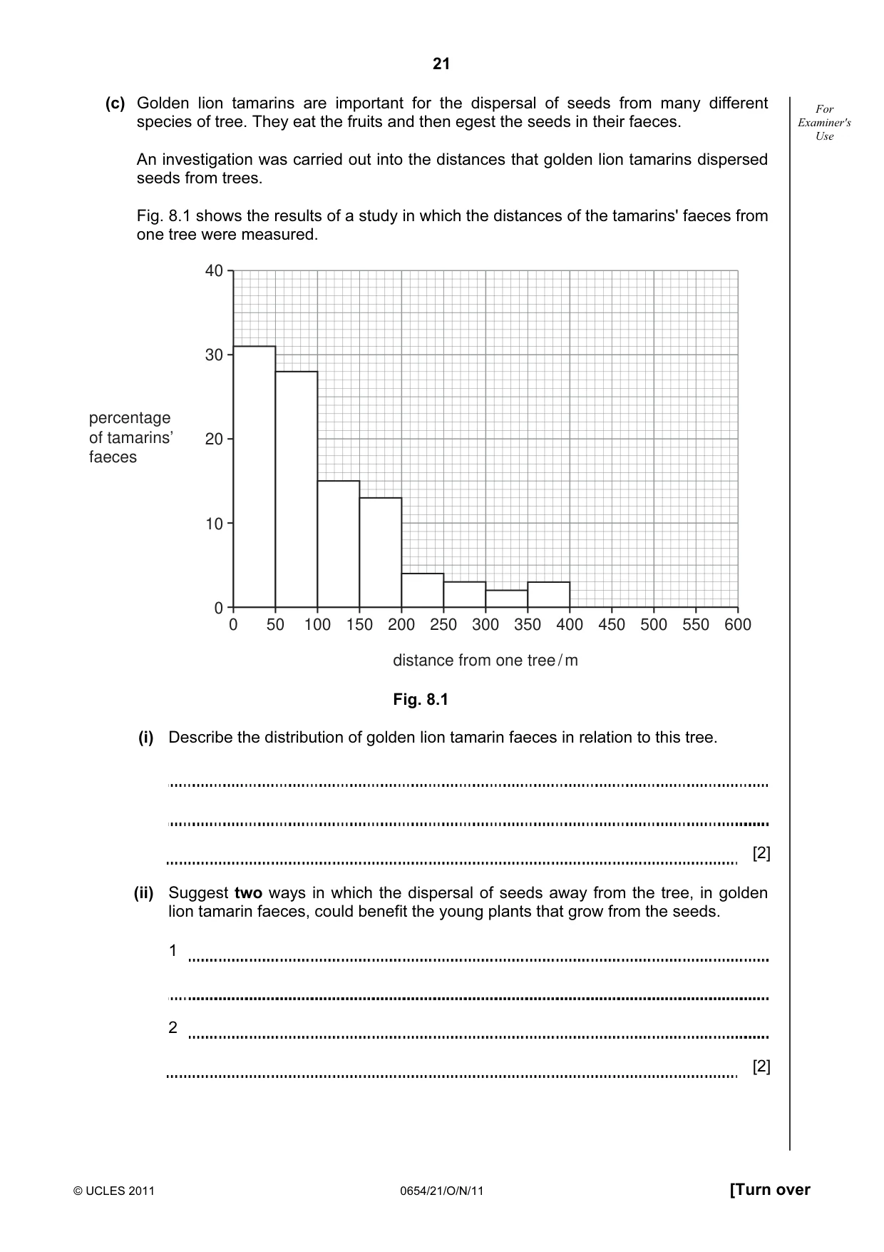 Cambridge IGCSE Sciences - Co-ordinated (Double) 0654 2011 Oct/Nov Paper 2 · Variant 1 question paper, page 21 of 24