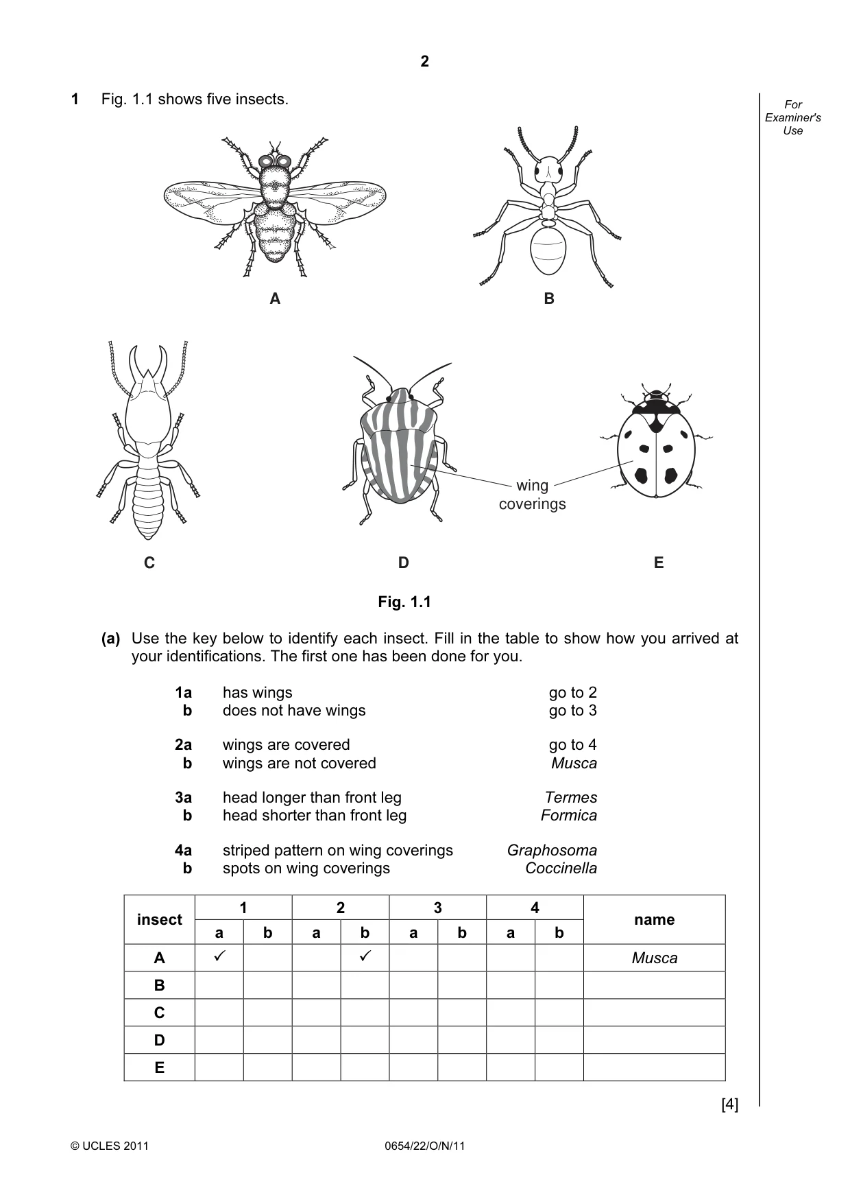 Cambridge IGCSE Sciences - Co-ordinated (Double) 0654 2011 Oct/Nov Paper 2 · Variant 2 question paper, page 2 of 24