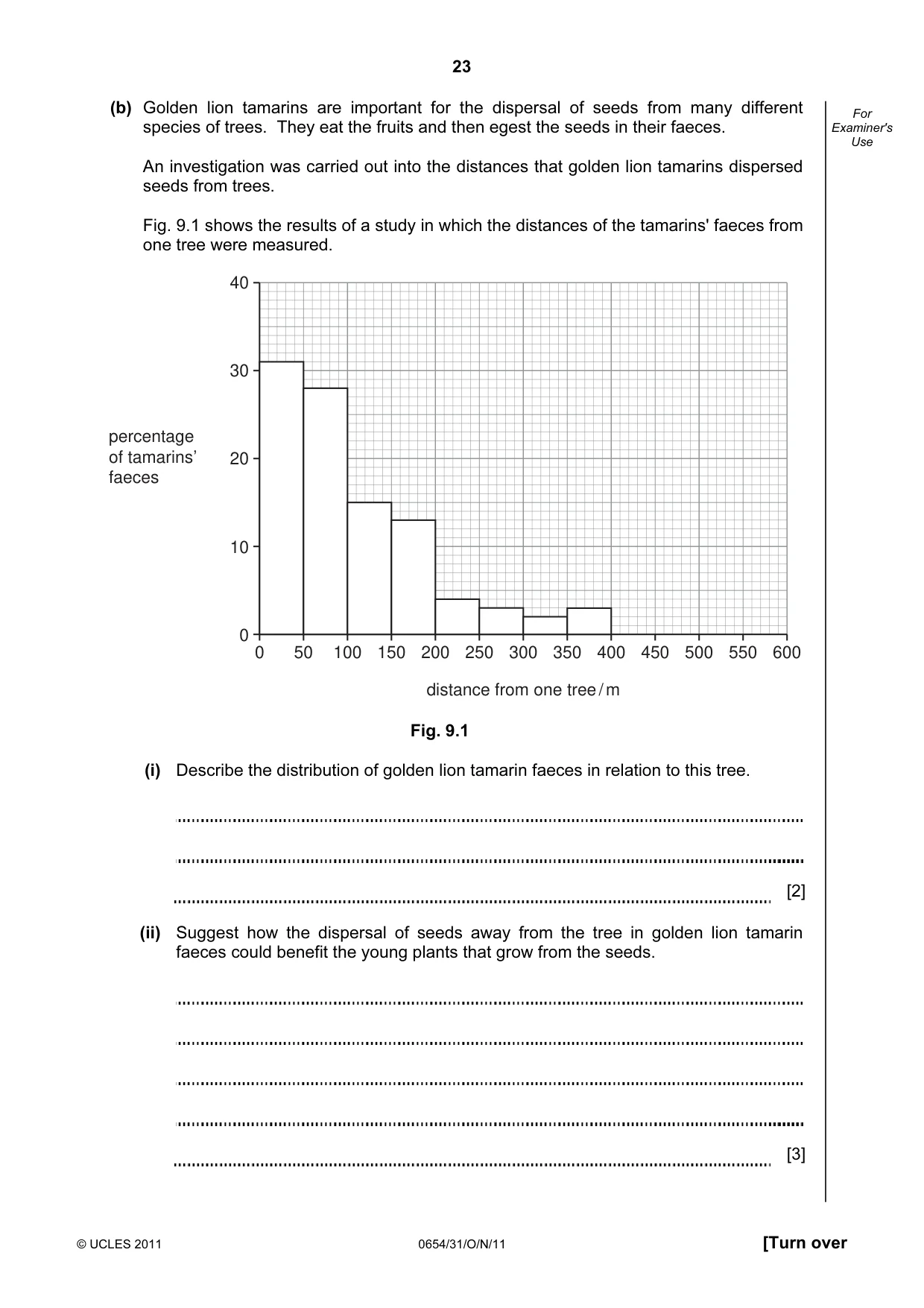 Cambridge IGCSE Sciences - Co-ordinated (Double) 0654 2011 Oct/Nov Paper 3 · Variant 1 question paper, page 23 of 24