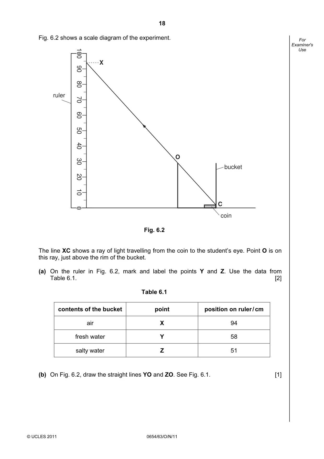 Cambridge IGCSE Sciences - Co-ordinated (Double) 0654 2011 Oct/Nov Paper 6 · Variant 3 question paper, page 18 of 20