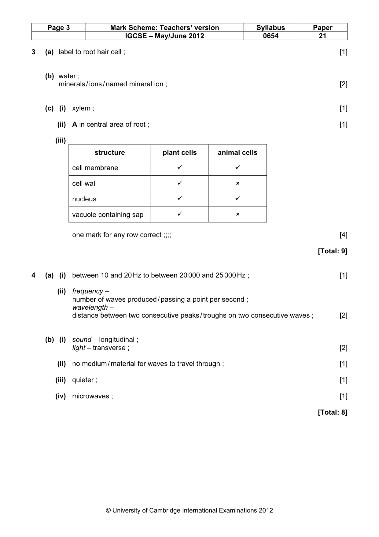 Mark scheme, page 3 of 7