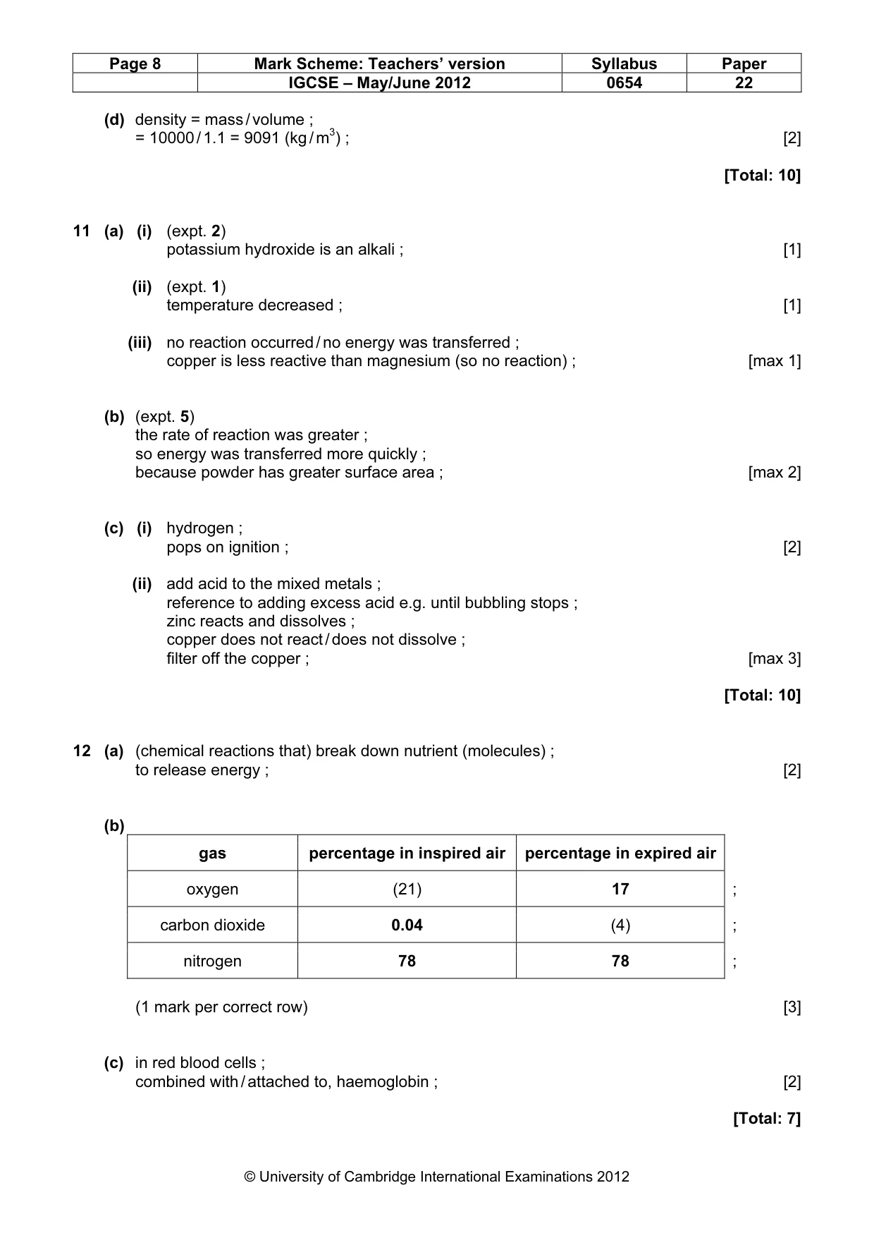 Mark scheme, page 8 of 8