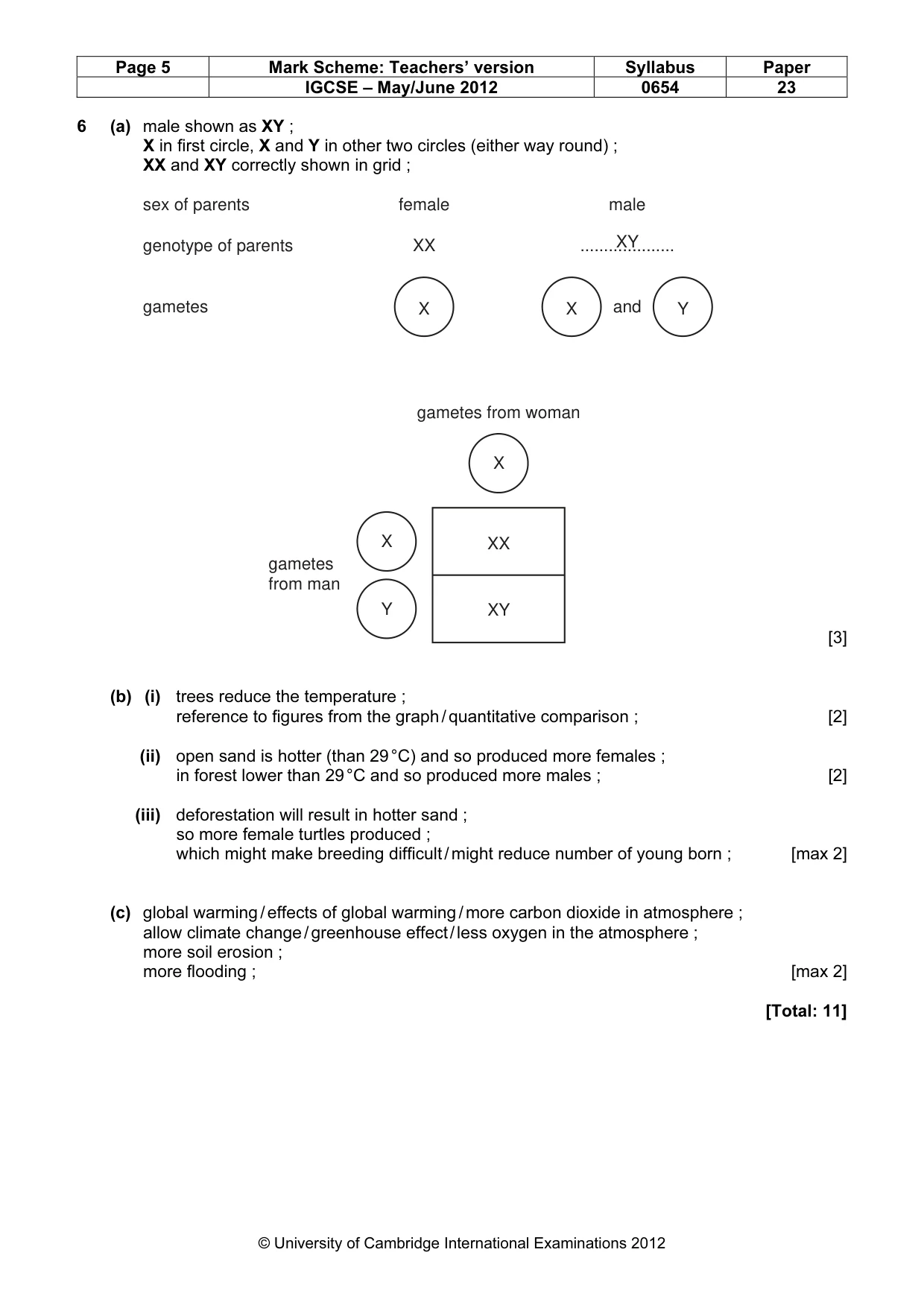 Mark scheme, page 5 of 8